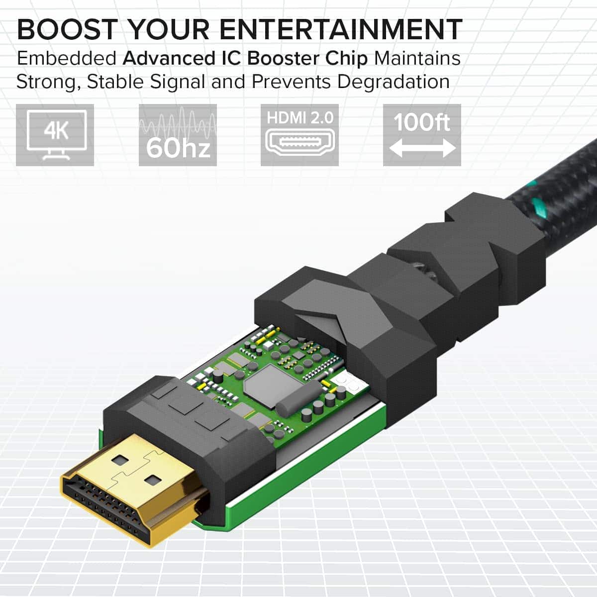 BOOST YOUR ENTERTAINMENT
Embedded Advanced IC Booster Chip Maintains Strong, Stable Signal and Prevents Degradation
4K 60hz HDMI 2.0 100ft