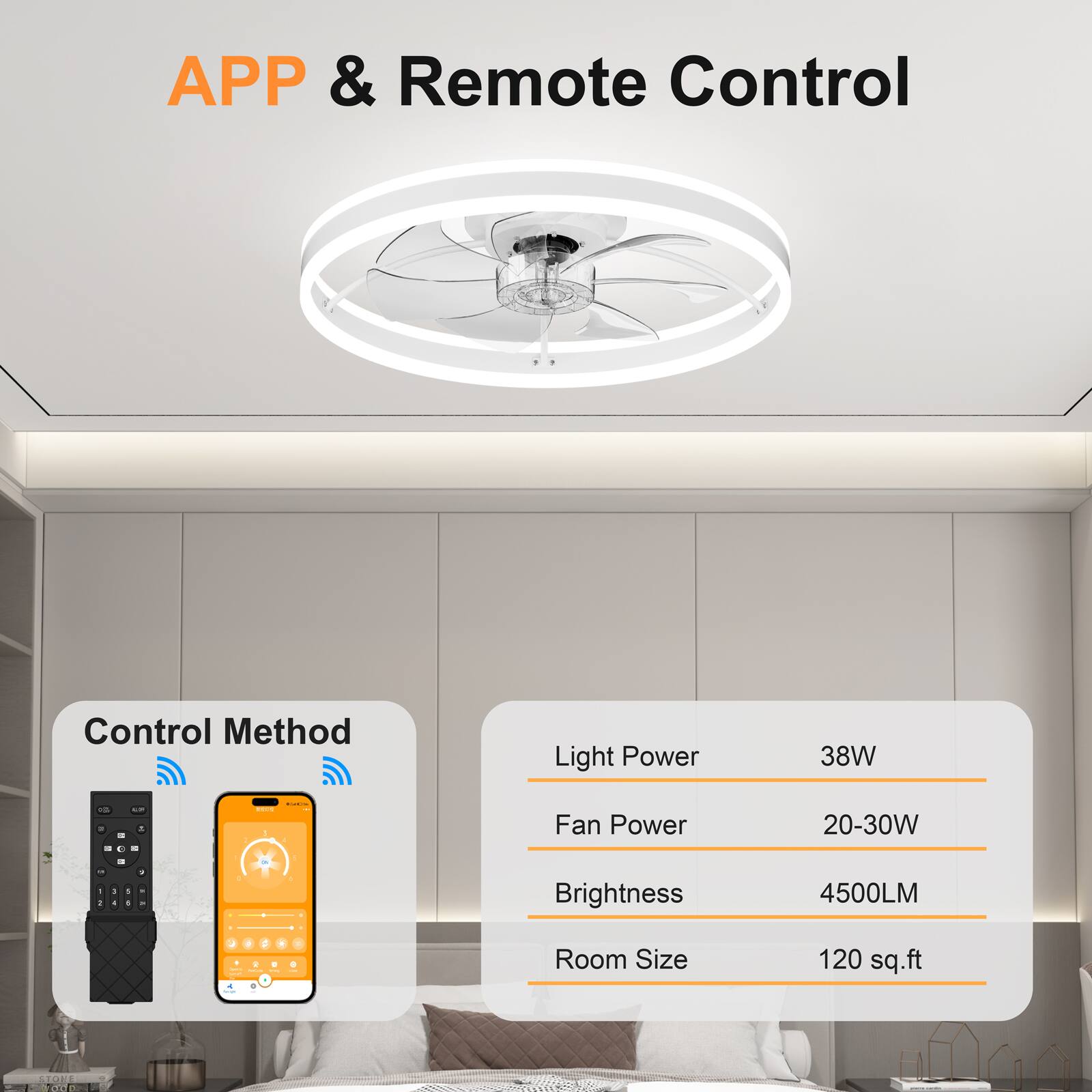 APP & Remote Control

Control Method

Light Power: 38W

Fan Power: 20-30W

Brightness: 4500LM

Room Size: 120 sq.ft