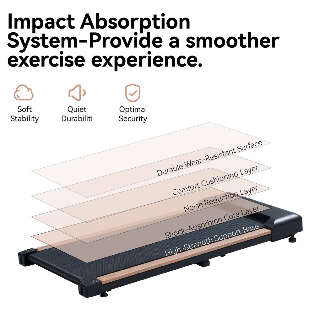 Impact Absorption System- Provide a smoother exercise experience.  
Soft Stability  
Quiet Durability  
Optimal Security  
Durable Wear-Resistant Surface  
Comfort Cushioning Layer  
Noise Reduction Layer  
Shock-Absorbing Core Layer  
High-Strength Support Base