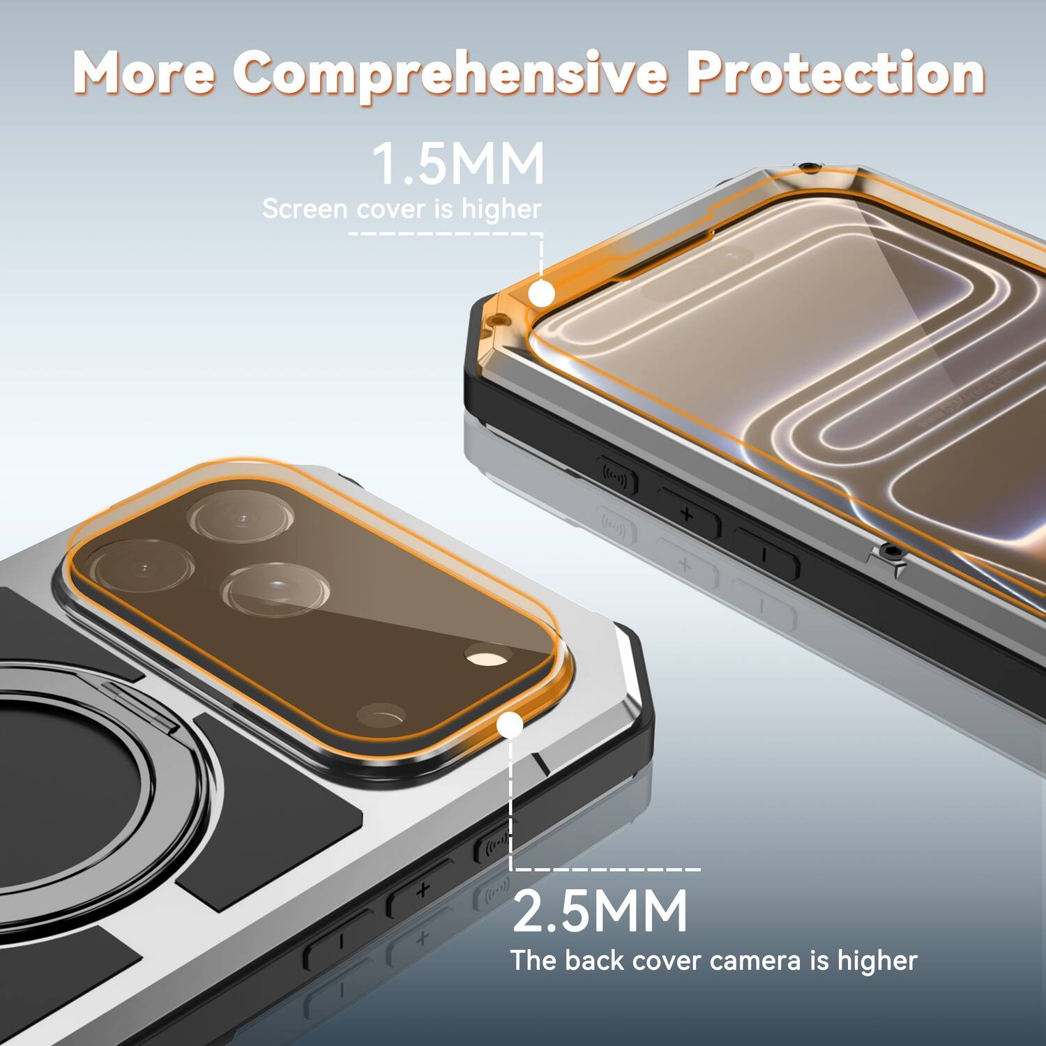 More Comprehensive Protection

1.5MM
Screen cover is higher

2.5MM
The back cover camera is higher