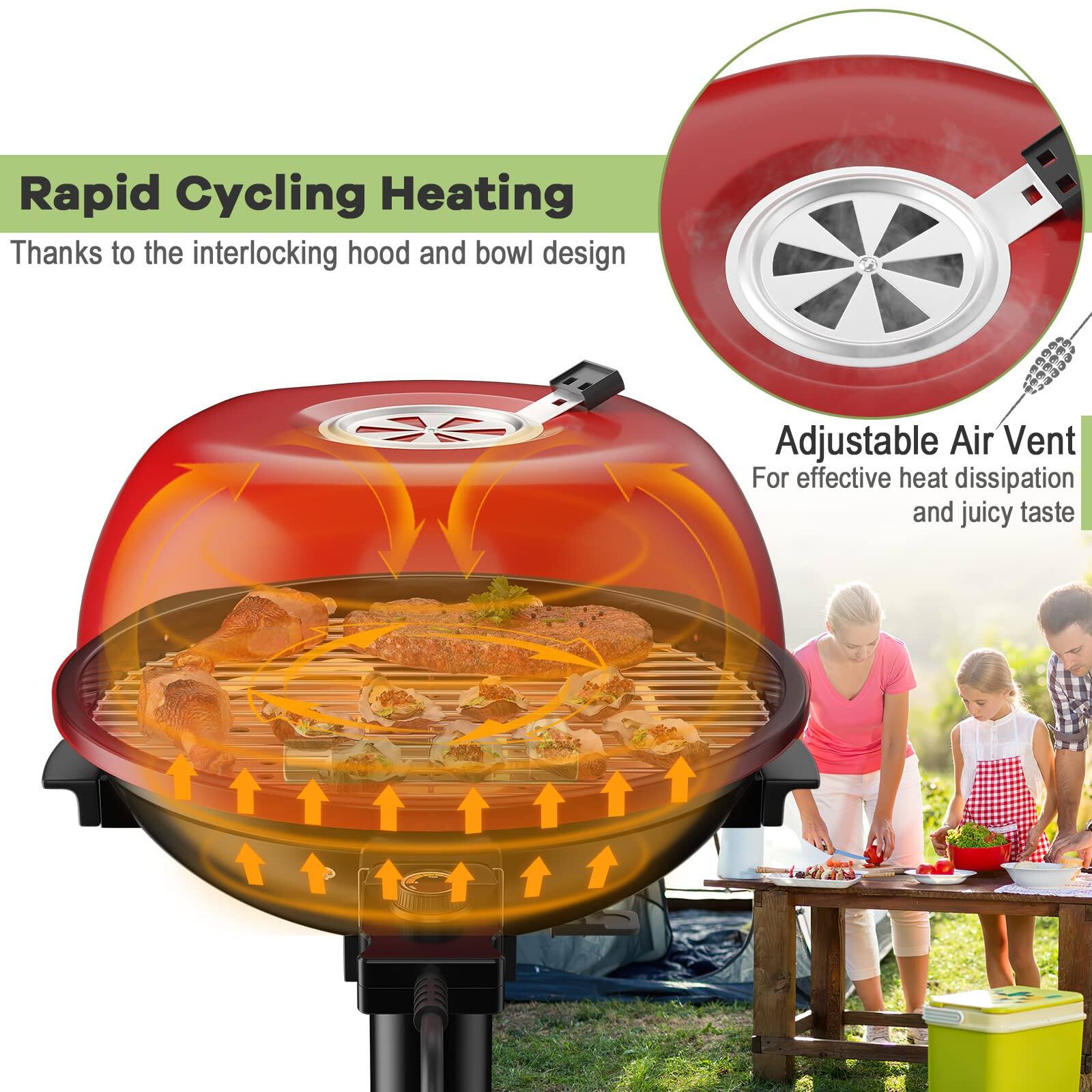Rapid Cycling Heating: Thanks to the interlocking hood and bowl design.

Adjustable Air Vent: For effective heat dissipation and juicy taste.