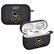 Front. Affinity Bands - UCF Knights AirPods Pro Silicone Case Cover - Black.
