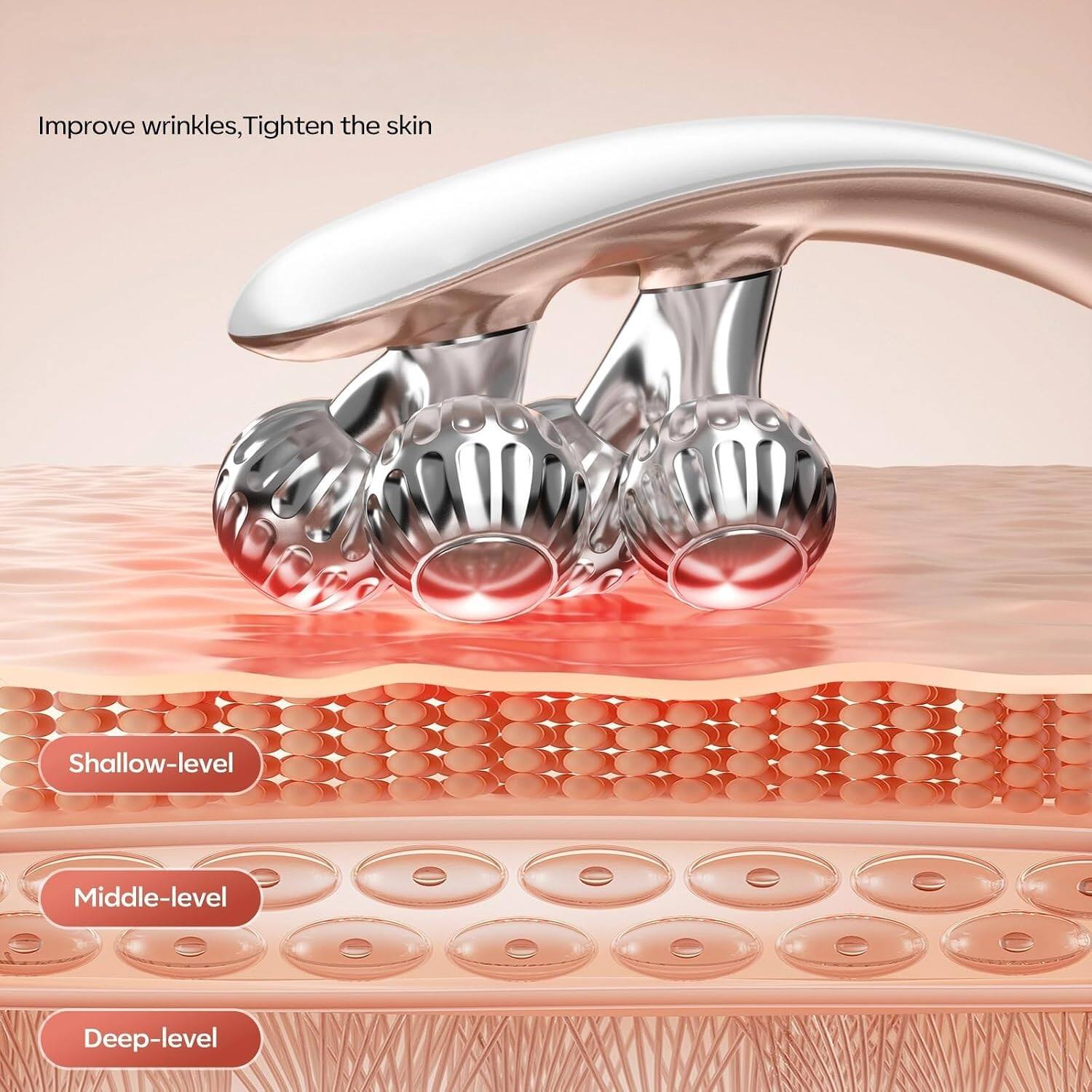 Improve wrinkles, Tighten the skin

Shallow-level  
Middle-level  
Deep-level