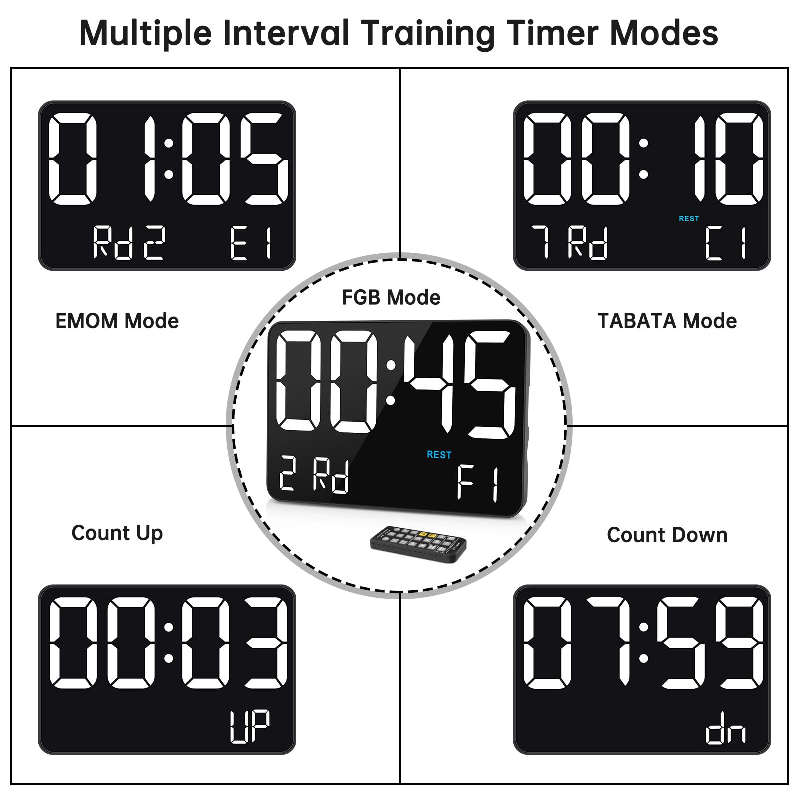Multiple Interval Training Timer Modes

- EMOM Mode: 01:05 Rd2 EI
- FGB Mode: 00:45 REST 2 Rd FI
- TABATA Mode: 00:10 7 Rd CI
- Count Up: 00:03 UP
- Count Down: 07:59 dn