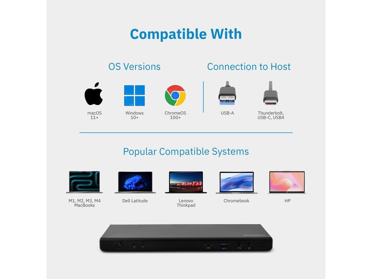 Compatible With

OS Versions
- macOS 11+
- Windows 10+
- ChromeOS 100+

Connection to Host
- USB-A
- Thunderbolt, USB-C, USB4

Popular Compatible Systems
- M1, M2, M3, M4 MacBooks
- Dell Latitude
- Lenovo Thinkpad
- Chromebook
- HP