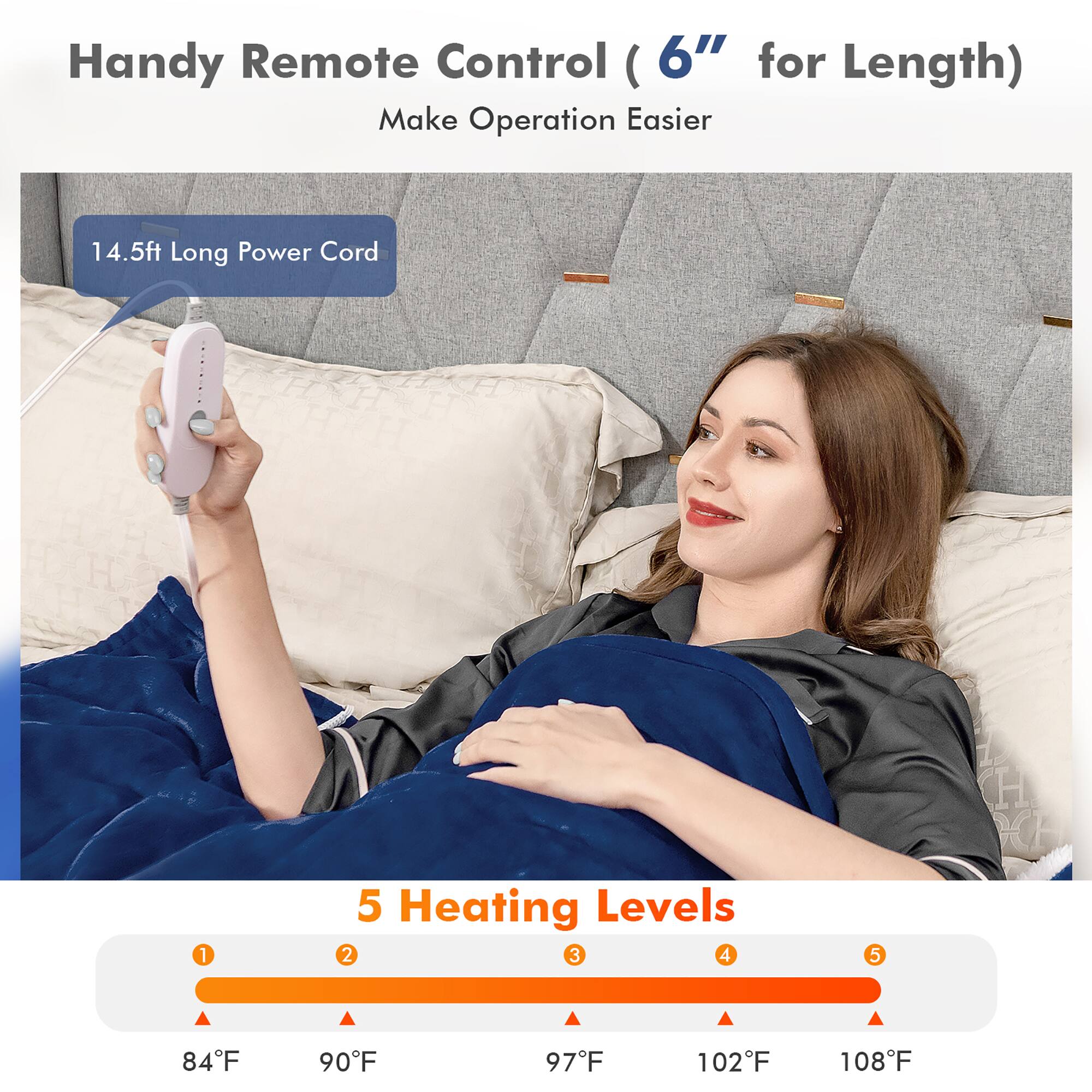 Handy Remote Control (6" for Length) Make Operation Easier 14.5ft Long Power Cord 1 5 Heating Levels 2 3 4 5 CH CE 84F 90F 97F 102F 108F