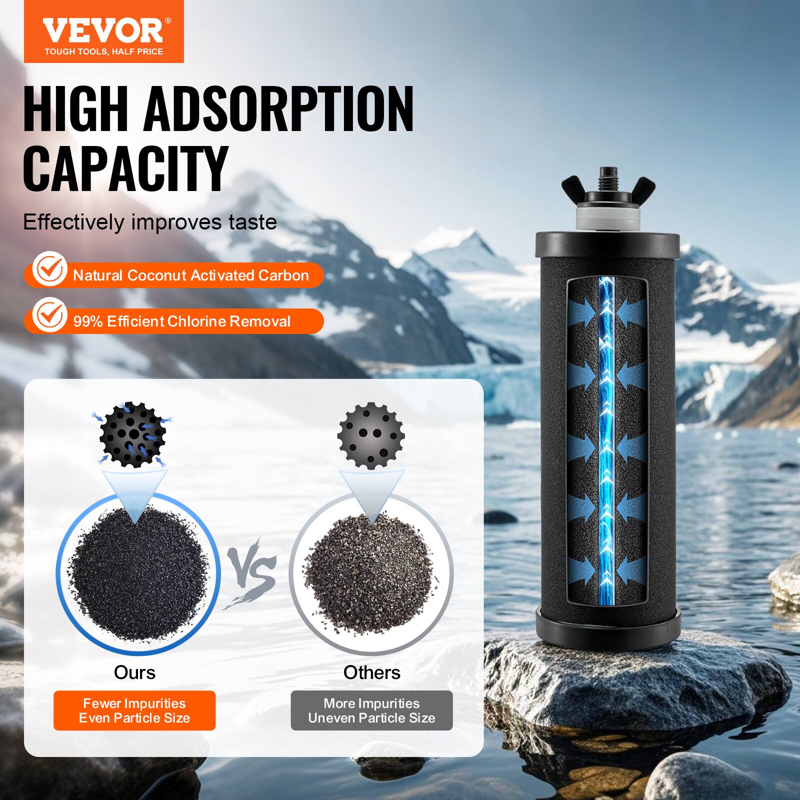 VEVOR  
TOUGH TOOLS, HALF PRICE  

HIGH ADSORPTION CAPACITY  

Effectively improves taste  

- Natural Coconut Activated Carbon  
- 99% Efficient Chlorine Removal  

Ours  
Fewer Impurities  
Even Particle Size  

Others  
More Impurities  
Uneven Particle Size
