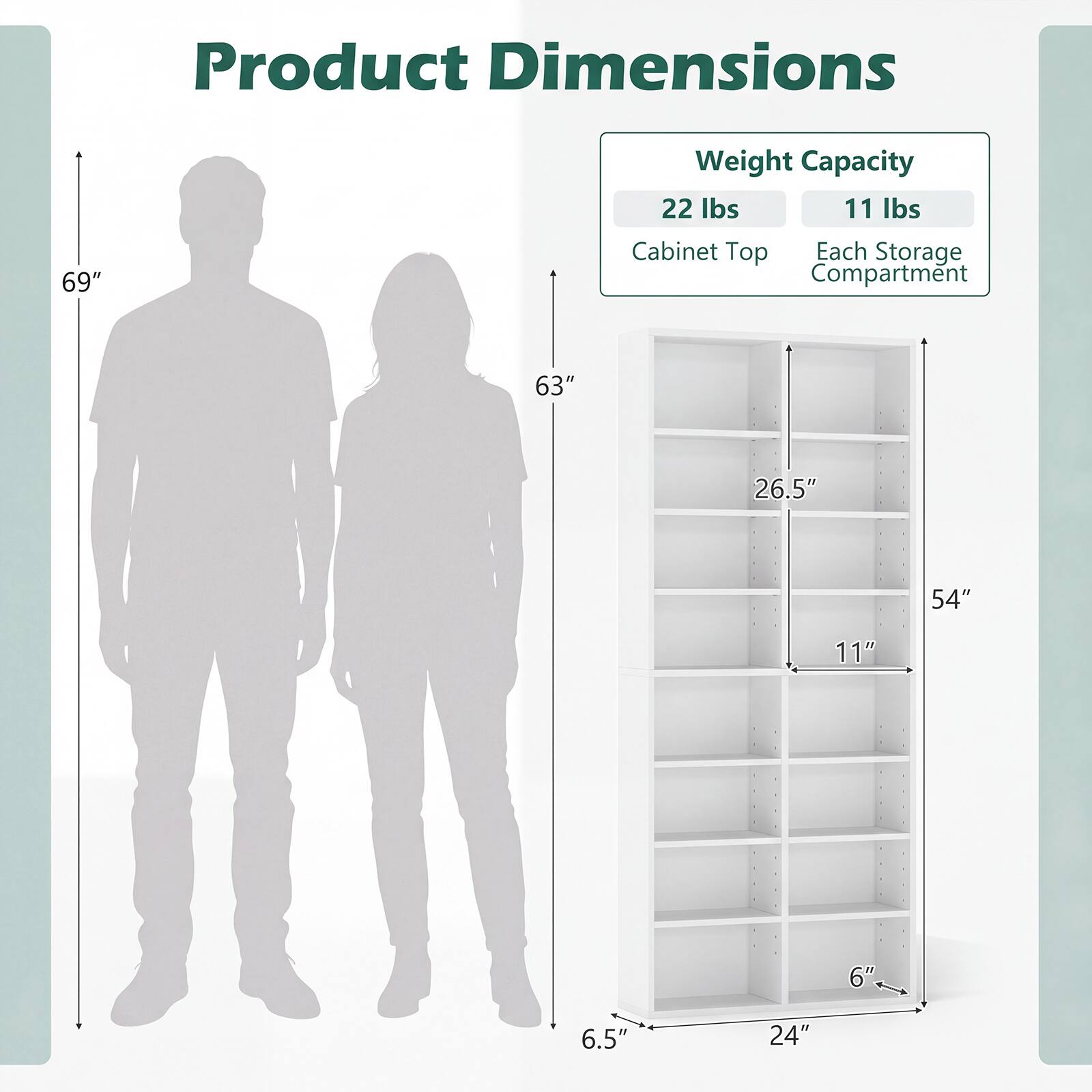 Product Dimensions
69"
Weight Capacity
22 lbs
11 lbs
Cabinet Top
Each Storage Compartment
63"
26.5"
54"
11"
6"
6.5"
24"