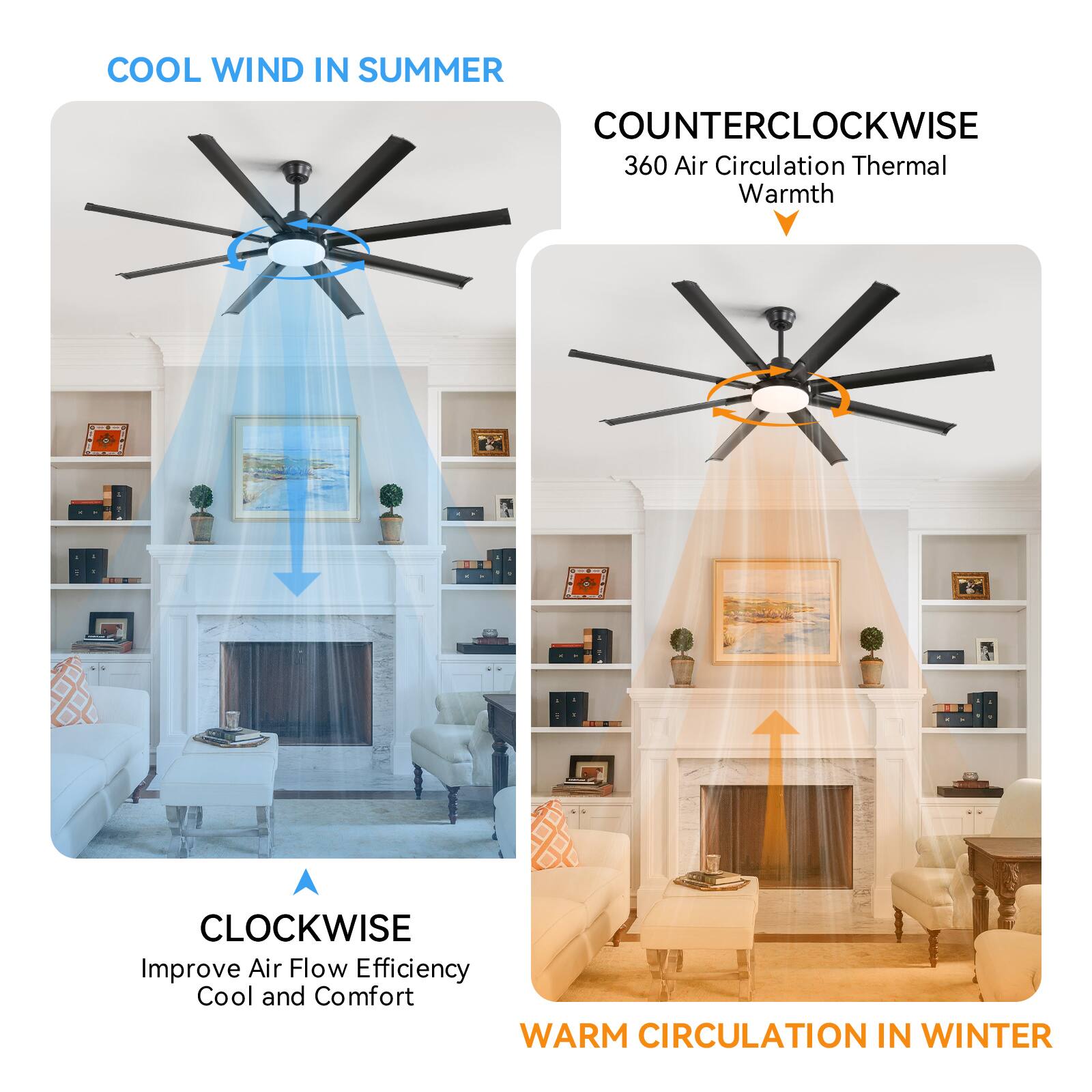 COOL WIND IN SUMMER

CLOCKWISE  
Improve Air Flow Efficiency  
Cool and Comfort

COUNTERCLOCKWISE  
360 Air Circulation Thermal Warmth

WARM CIRCULATION IN WINTER