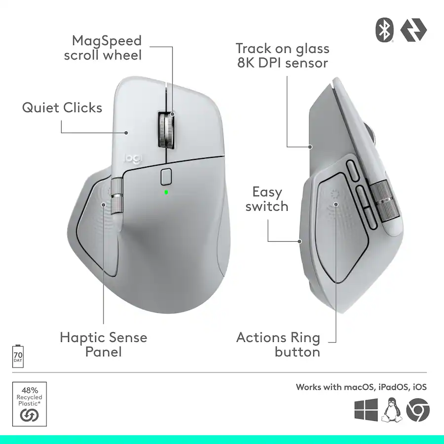 Logitech Mouse Button Mapping Numbers Logitech MX Master 4 for Mac Wireless Laser Ergonomic Mouse with ...