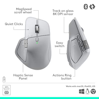 Logitech MX Master 4 for Mac Wireless Laser Ergonomic Mouse with Logitech MX Master 4 for Mac Wireless Laser Ergonomic Mouse with