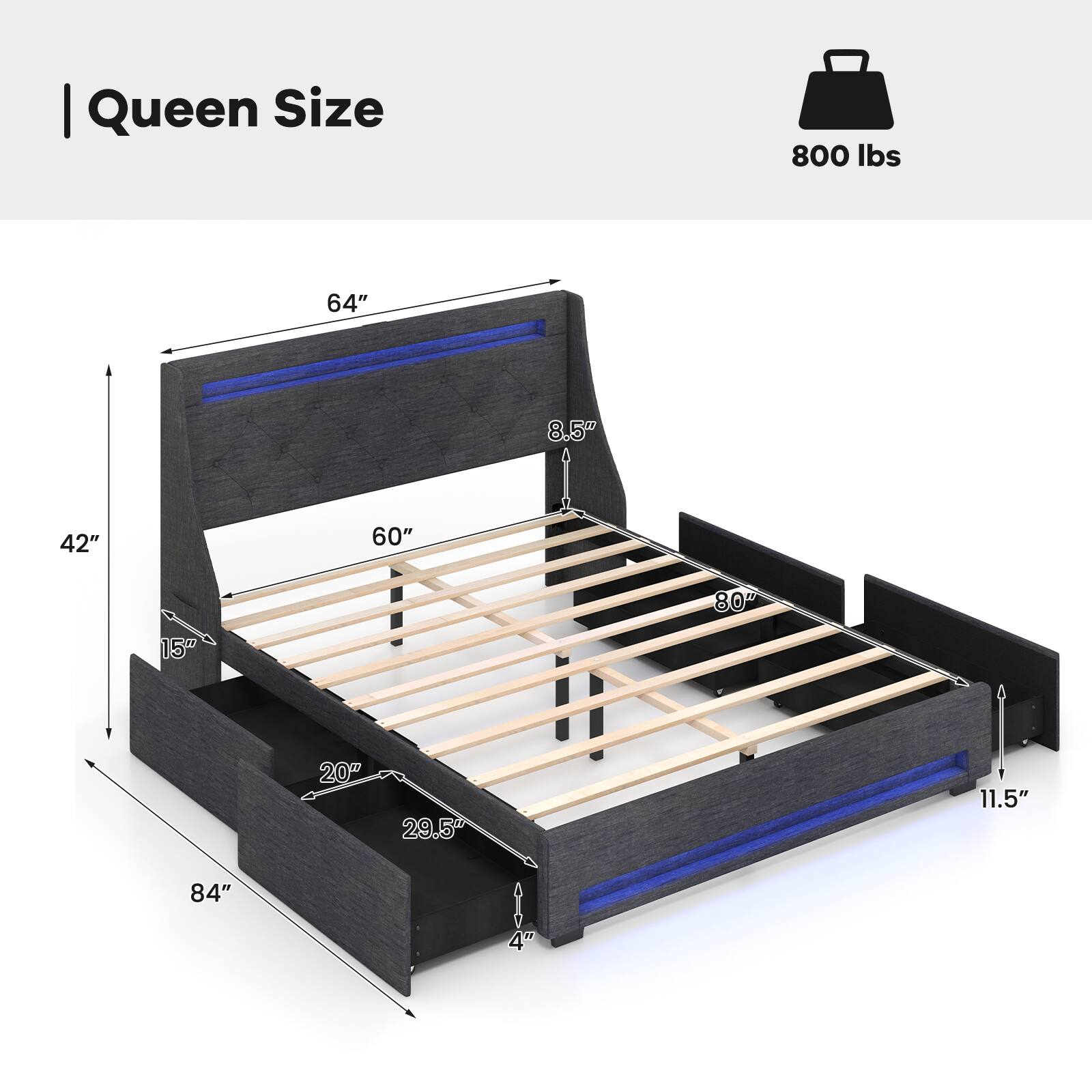 Queen Size, 800 lbs, 64", 8.5", 42", 60", 15", 84", 20", 29.5", 4", 80", 11.5"