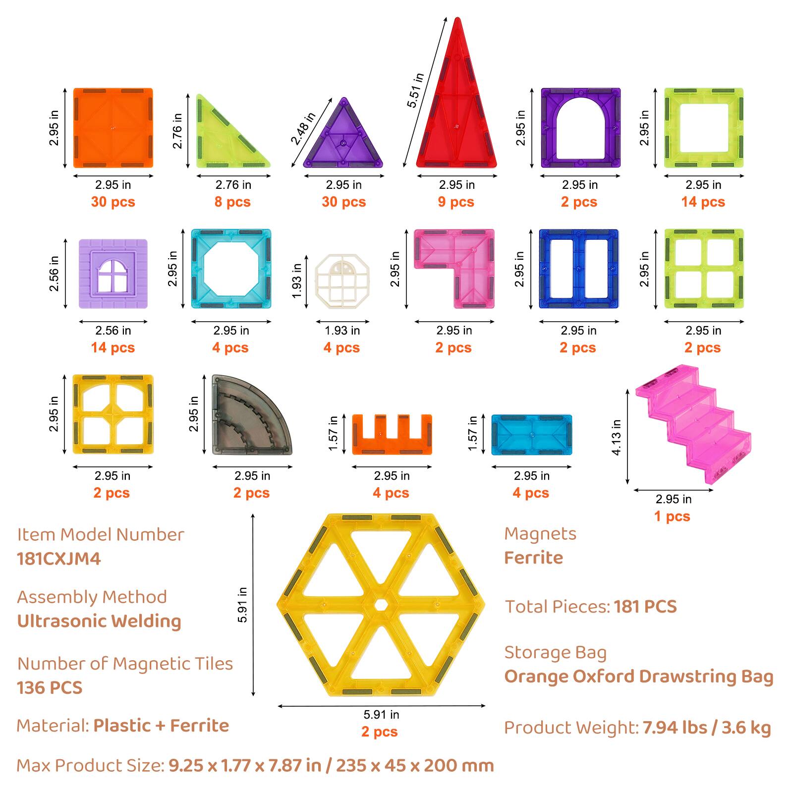 media item thumbnail