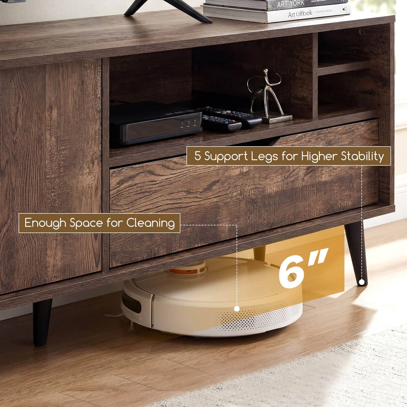 - eo
- ART YORK Art Gfifok
- 5 Support Legs for Higher Stability
- Enough Space for Cleaning
- 6"