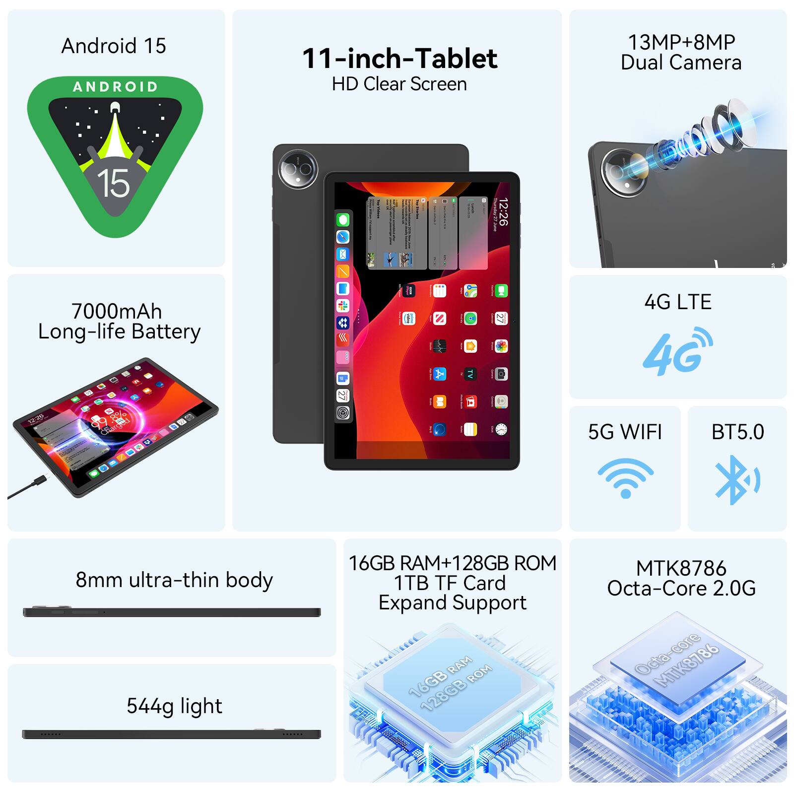 - Android 15
- 11-inch Tablet
- HD Clear Screen
- 13MP+8MP Dual Camera
- 7000mAh Long-life Battery
- 4G LTE
- 5G WIFI
- BT5.0
- 8mm ultra-thin body
- 544g light
- 16GB RAM+128GB ROM
- 1TB TF Card Expand Support
- MTK8786 Octa-Core 2.0G
