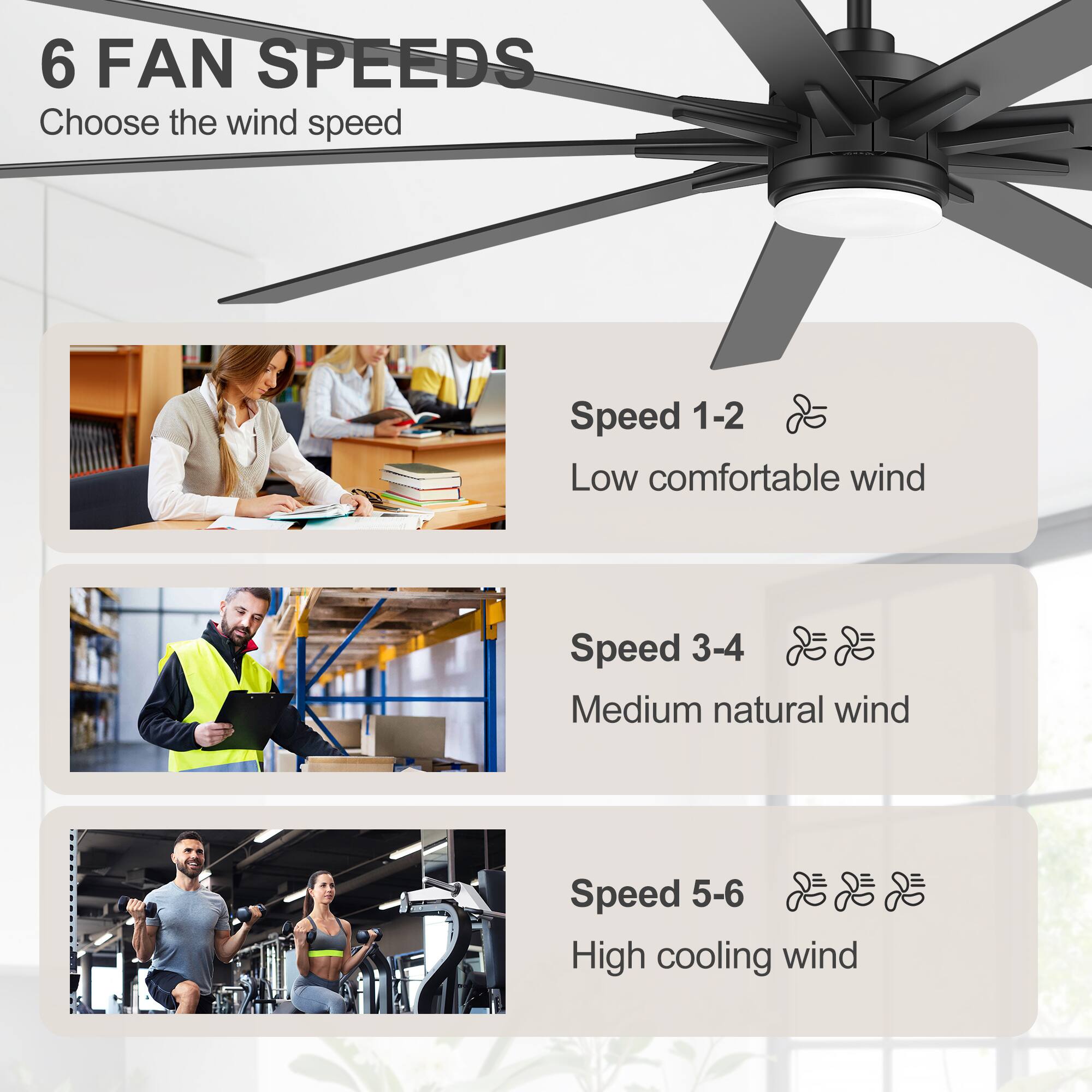 6 FAN SPEEDS  
Choose the wind speed

Speed 1-2  
Low comfortable wind

Speed 3-4  
Medium natural wind

Speed 5-6  
High cooling wind