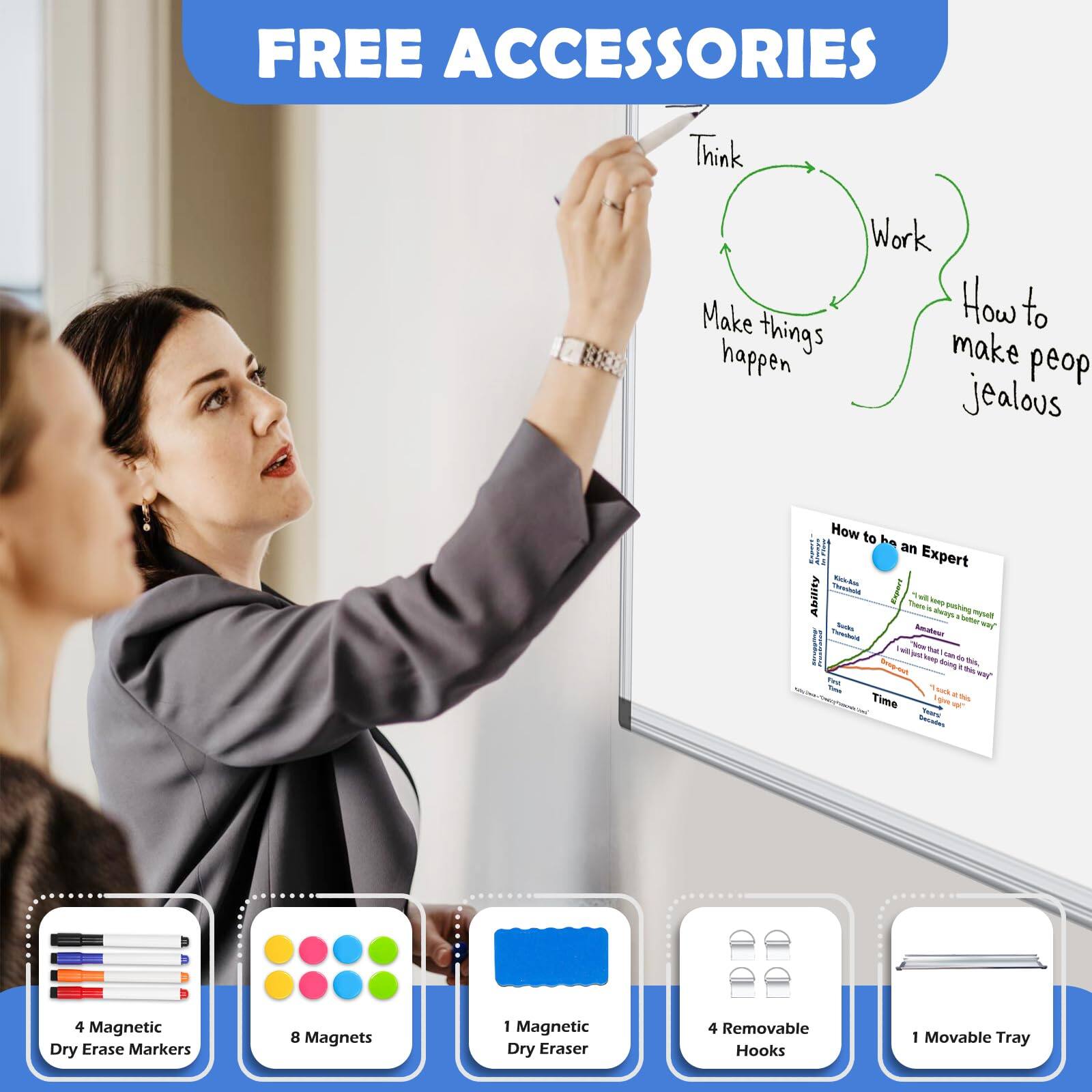 FREE ACCESSORIES

Think Work Make things happen How to make people jealous

How to become an Expert

4 Magnetic Dry Erase Markers
8 Magnets
1 Magnetic Dry Eraser
4 Removable Hooks
1 Movable Tray