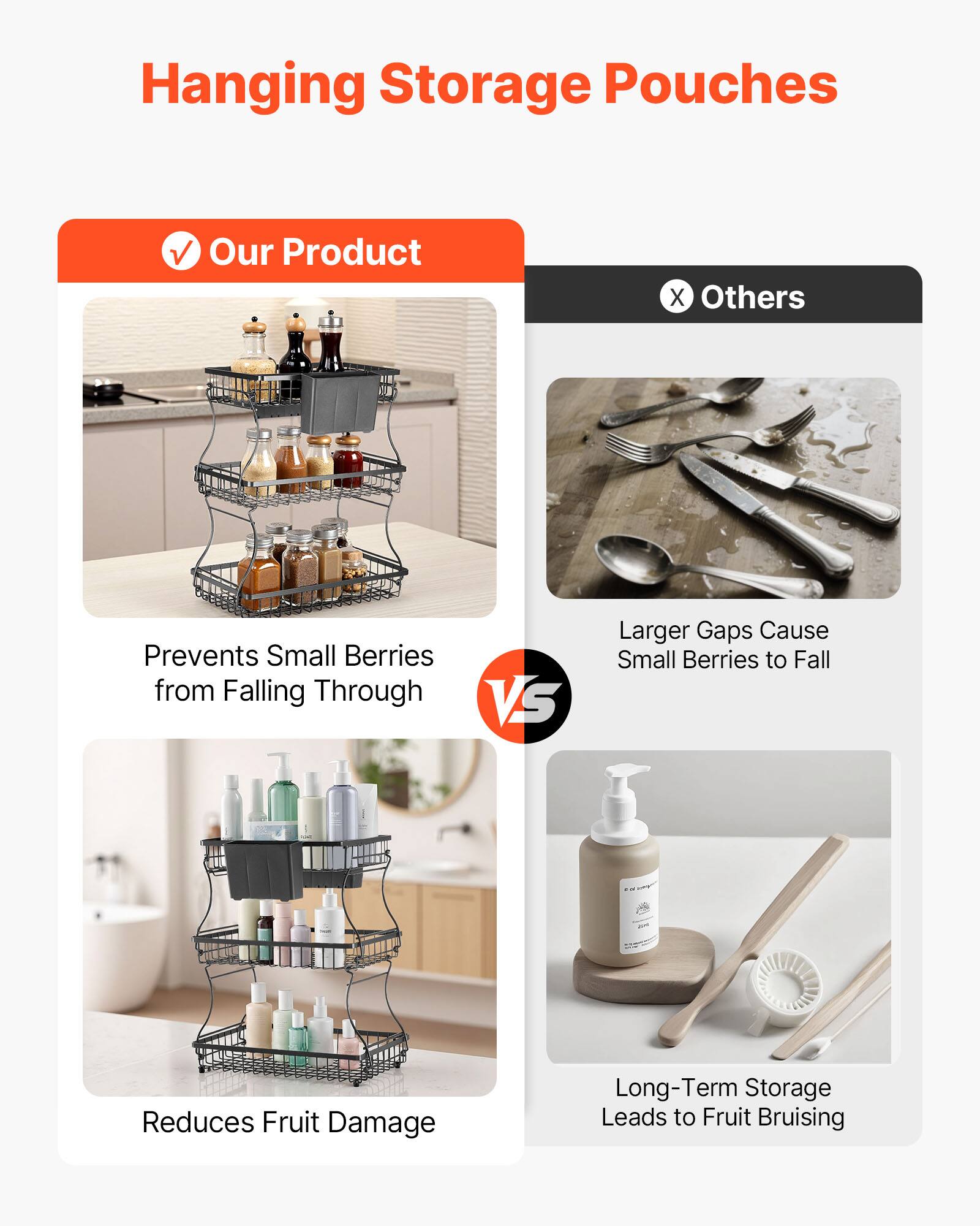 Hanging Storage Pouches

Our Product

- Prevents Small Berries from Falling Through
- Reduces Fruit Damage

Others

- Larger Gaps Cause Small Berries to Fall
- Long-Term Storage Leads to Fruit Bruising