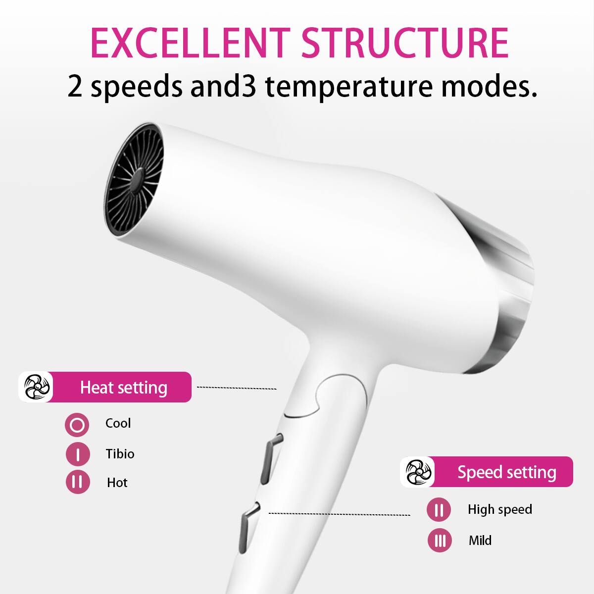 EXCELLENT STRUCTURE  
2 speeds and 3 temperature modes.

Heat setting  
- Cool  
- Tibio  
- Hot  

Speed setting  
- High speed  
- Mild