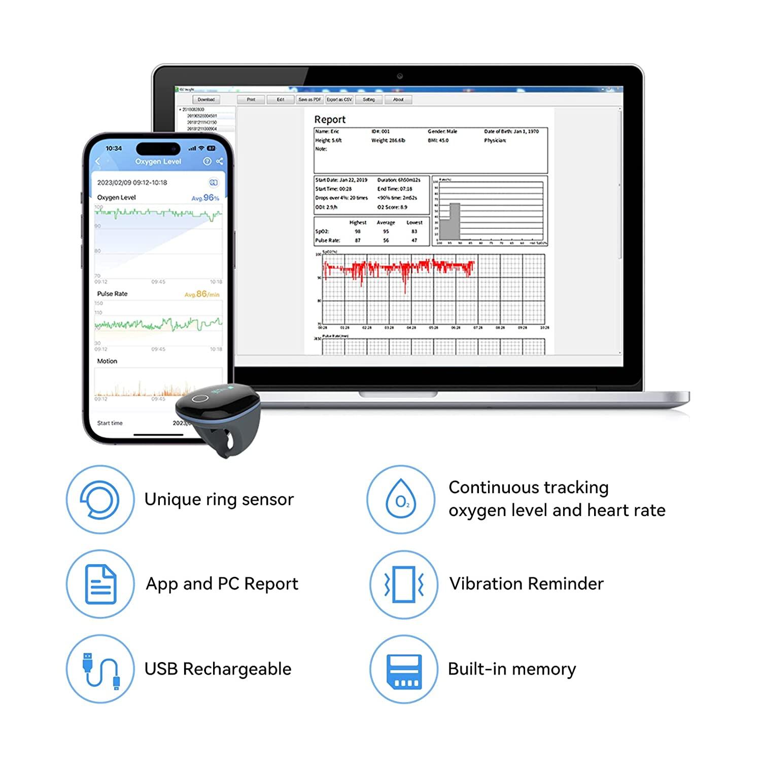 - ToM - SAL - M 10:3 Oxygen Level Report NaTe Hrighe SA - Wright IOE eod -LA - Ba Un - . areTa Plysican 2023/02/09 00:12 n018 Ovygen Level Avg 96% So NN -U 14 1- -. Srage - - - e - S Bulaton SPANILN In Twe .18 1 - nit .. Soare .. - M 1p ntu mighen Romage - 9 a 14 ru .. y - V 81 Pulse Rate 158 $9-41 1018 8rg 860 -.- -. .. -- - - -- - 1 Motion Sma ma 202 Unique ring sensor Continuous tracking oxygen level and heart rate App and PC Report Vibration Reminder USB Rechargeable Built-in memory

- Unique ring sensor
- Continuous tracking oxygen level and heart rate
- App and PC Report
- Vibration Reminder
- USB Rechargeable
- Built-in memory