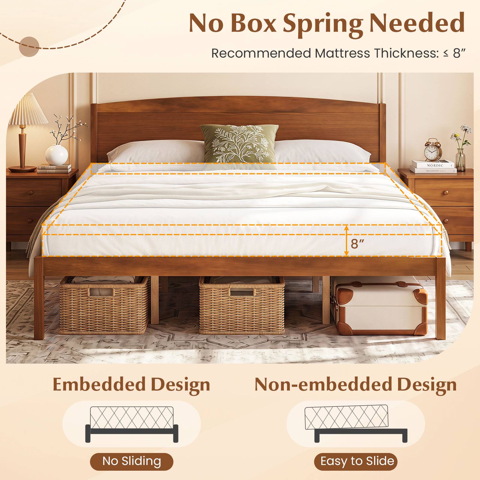 No Box Spring Needed  
Recommended Mattress Thickness: ≤ 8"  

NORDIC  
NOURITY  

Embedded Design  
No Sliding  

Non-embedded Design  
Easy to Slide