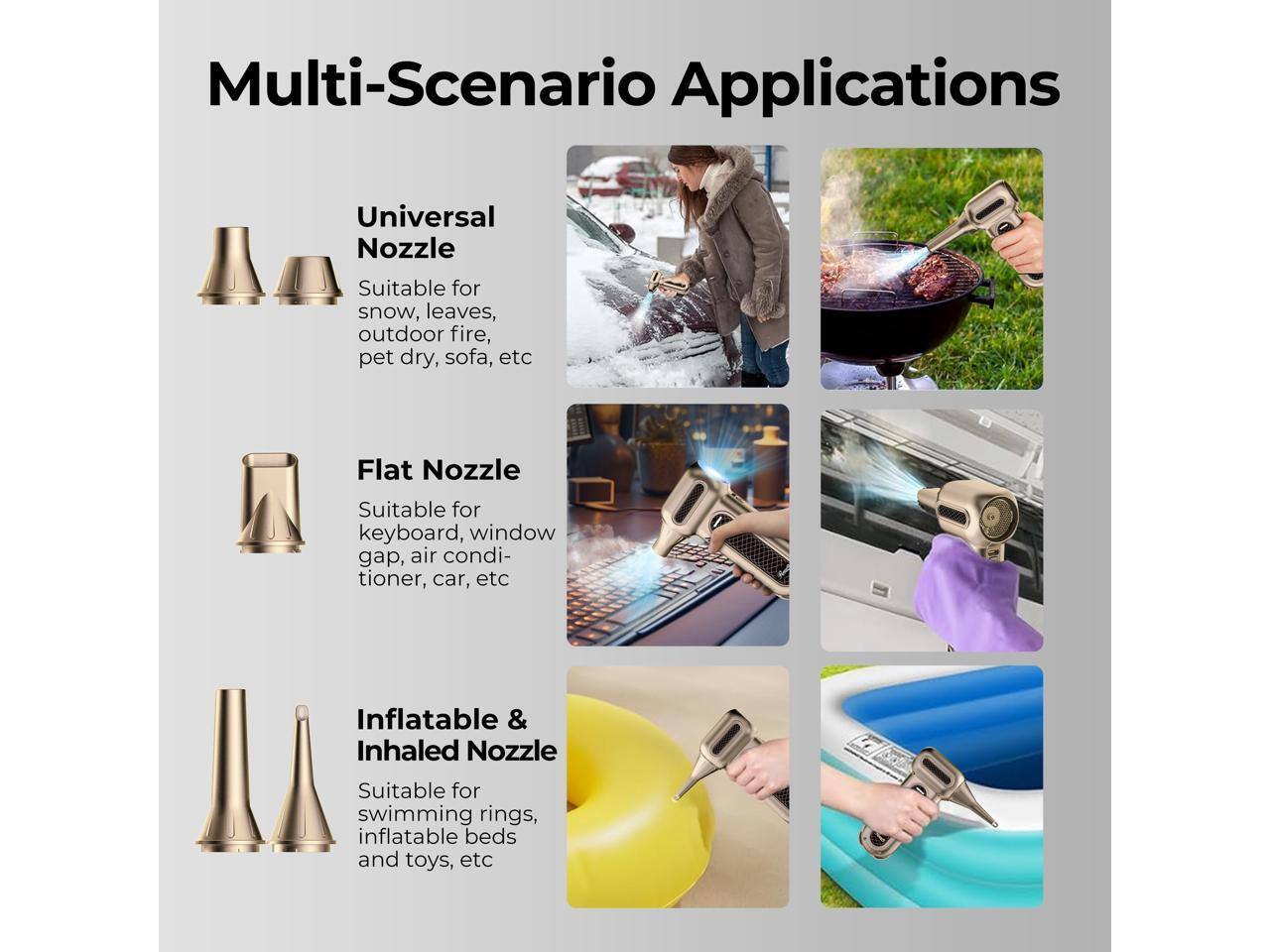 Multi-Scenario Applications

Universal Nozzle
Suitable for snow, leaves, outdoor fire, pet dry, sofa, etc

Flat Nozzle
Suitable for keyboard, window gap, air conditioner, car, etc

Inflatable & Inhaled Nozzle
Suitable for swimming rings, inflatable beds and toys, etc