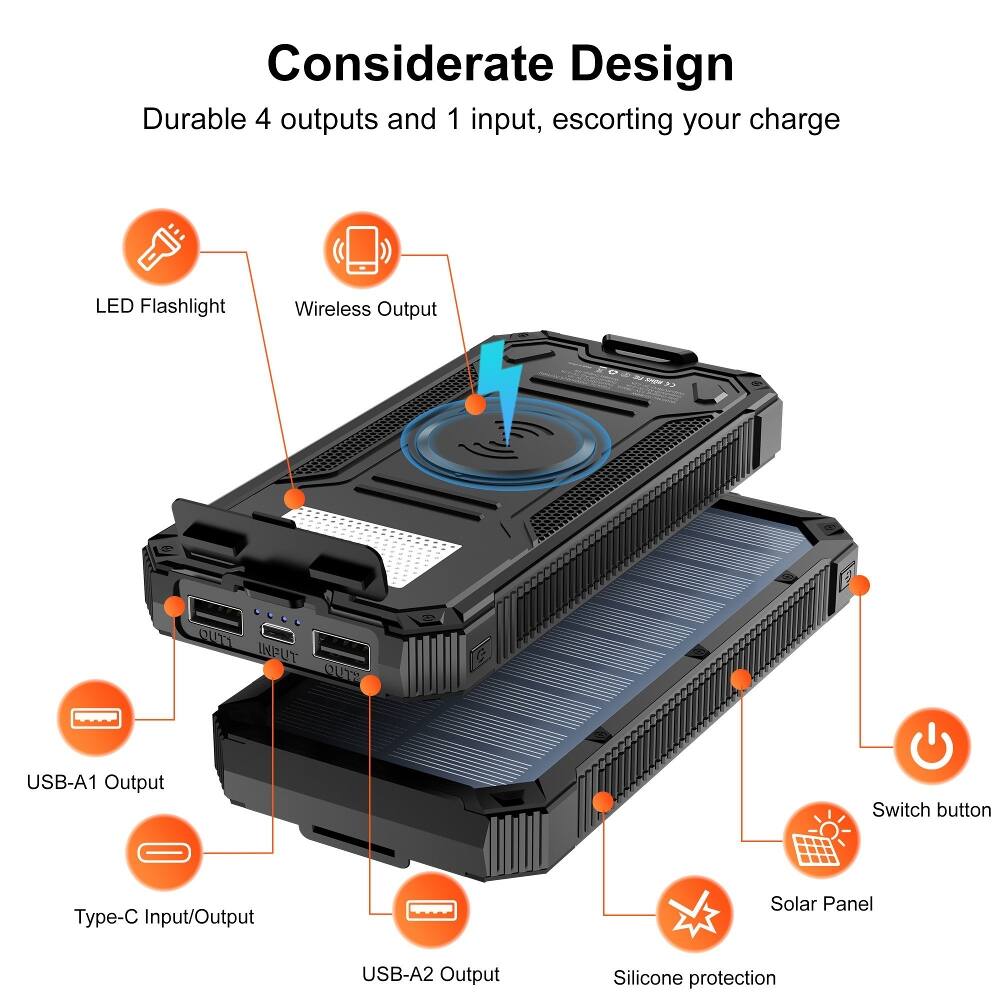 Considerate Design  
Durable 4 outputs and 1 input, escorting your charge

- LED Flashlight
- Wireless Output
- USB-A1 Output
- Type-C Input/Output
- USB-A2 Output
- Switch button
- Solar Panel
- Silicone protection