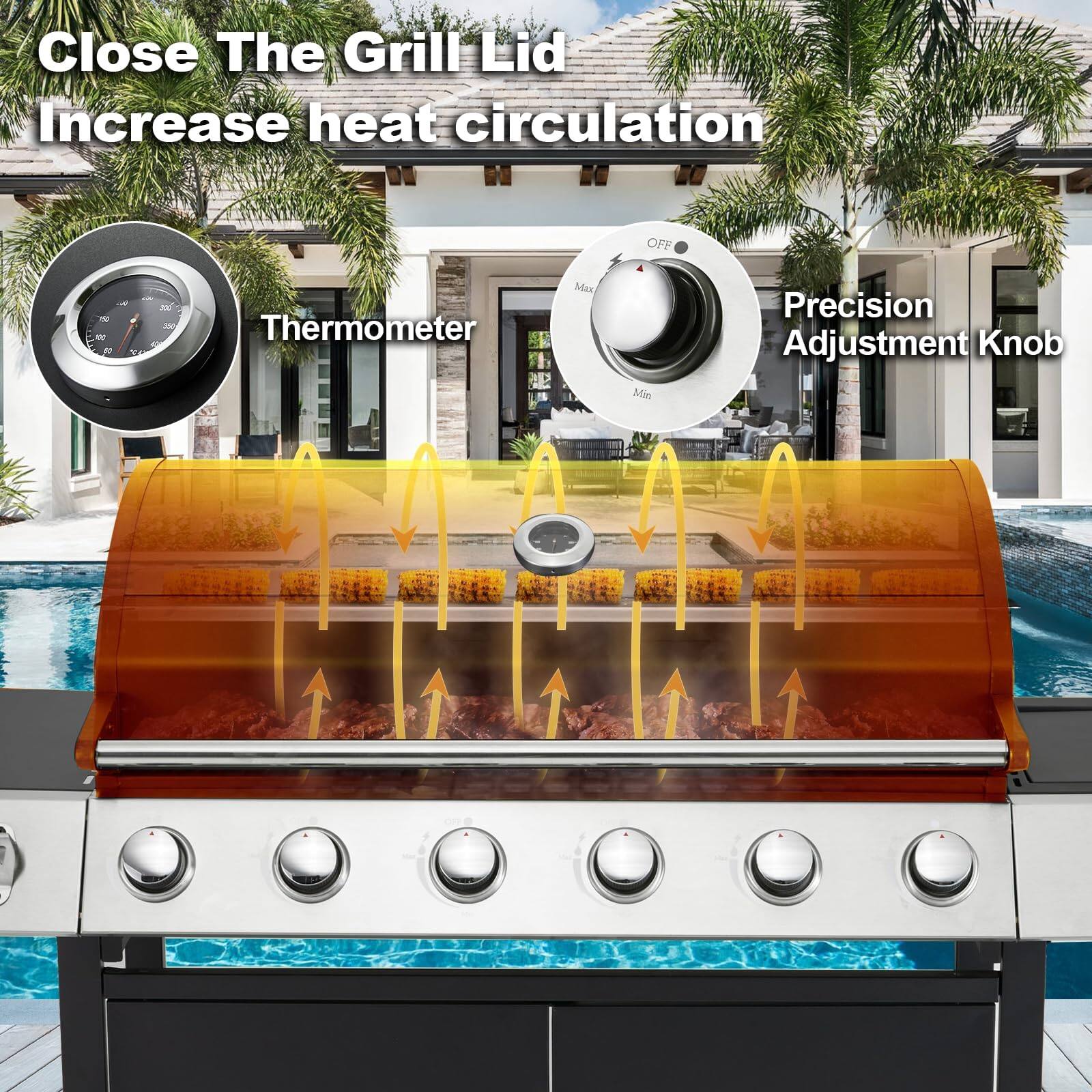 Close The Grill Lid  
Increase heat circulation  

Thermometer  
Precision Adjustment Knob