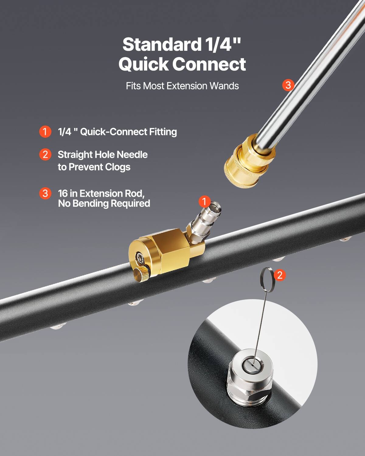 Standard 1/4" Quick Connect  
Fits Most Extension Wands

1. 1/4" Quick-Connect Fitting  
2. Straight Hole Needle to Prevent Clogs  
3. 16 in Extension Rod, No Bending Required