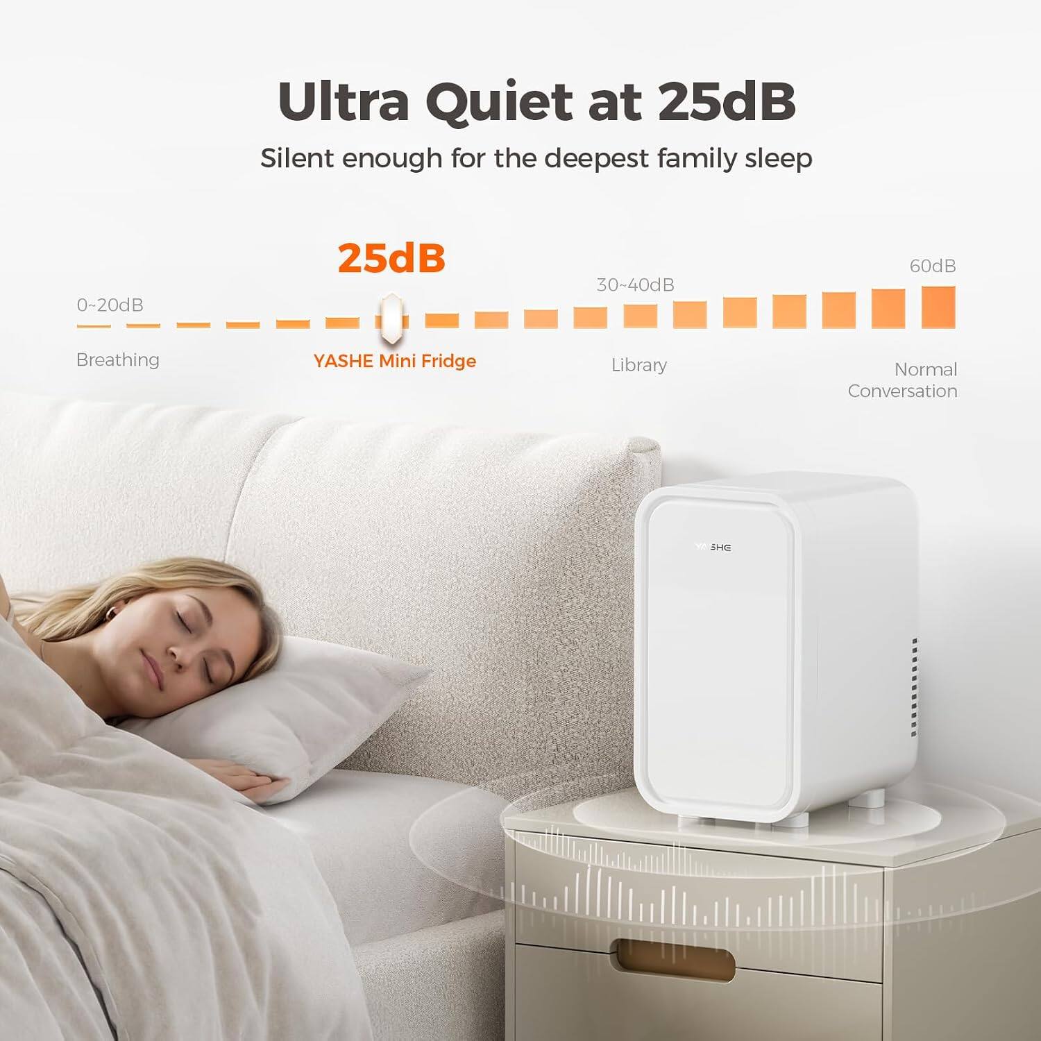 Ultra Quiet at 25dB  
Silent enough for the deepest family sleep  

0-20dB  
Breathing  

25dB  
YASHE Mini Fridge  

30-40dB  
Library  

60dB  
Normal Conversation