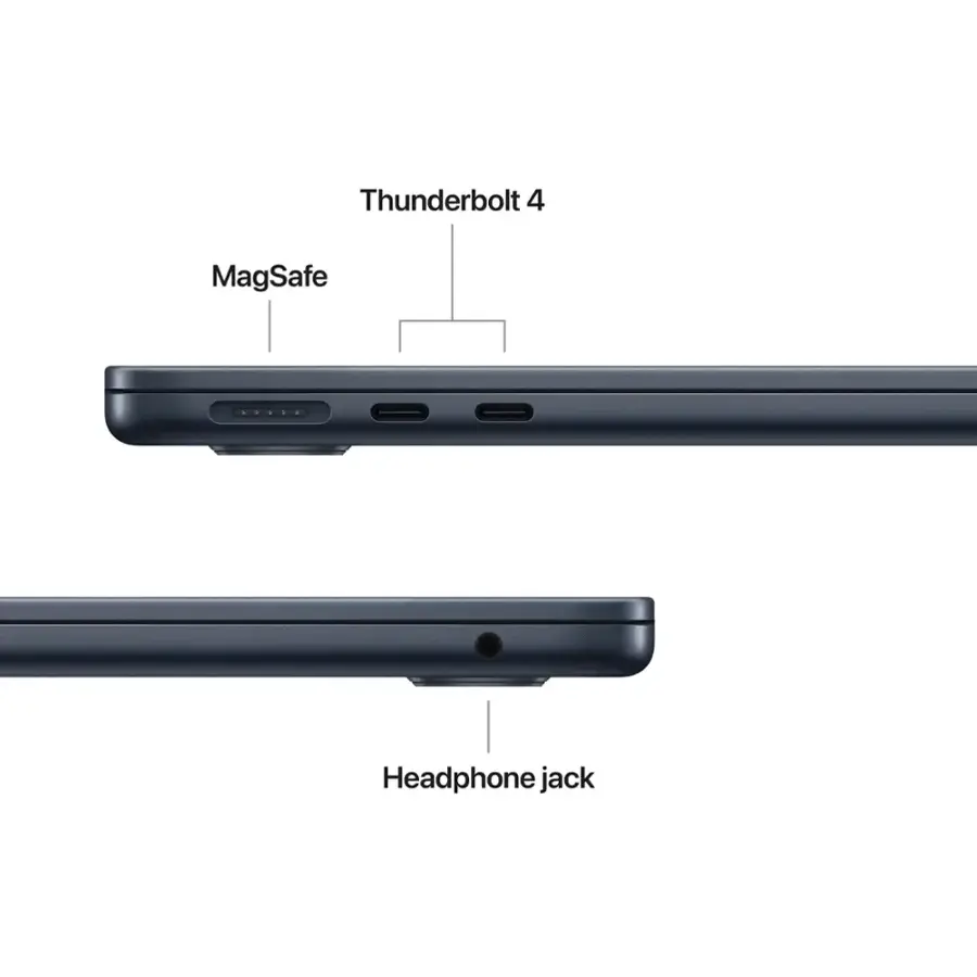 Thunderbolt 4 MagSafe Headphone jack