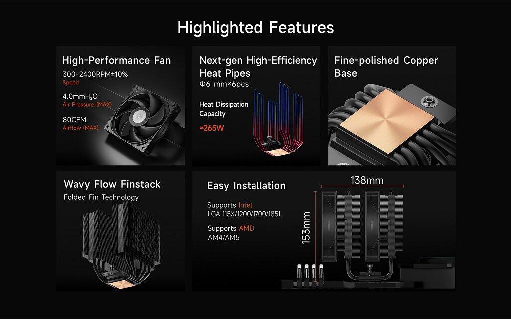 Highlighted Features

- High-Performance Fan
  - Speed: 300-2400RPM±10%
  - Air Pressure (MAX): 4.0mmH2O
  - Airflow (MAX): 80CFM

- Next-gen High-Efficiency Heat Pipes
  - Base: Fine-polished Copper
  - Heat Dissipation Capacity: ≈265W
  - Wavy Flow Finstack
    - Folded Fin Technology

- Easy Installation
  - Supports Intel LGA 115X/1200/1700/1851
  - Supports AMD AM4/AM5

- Dimensions
  - 153mm x 138mm