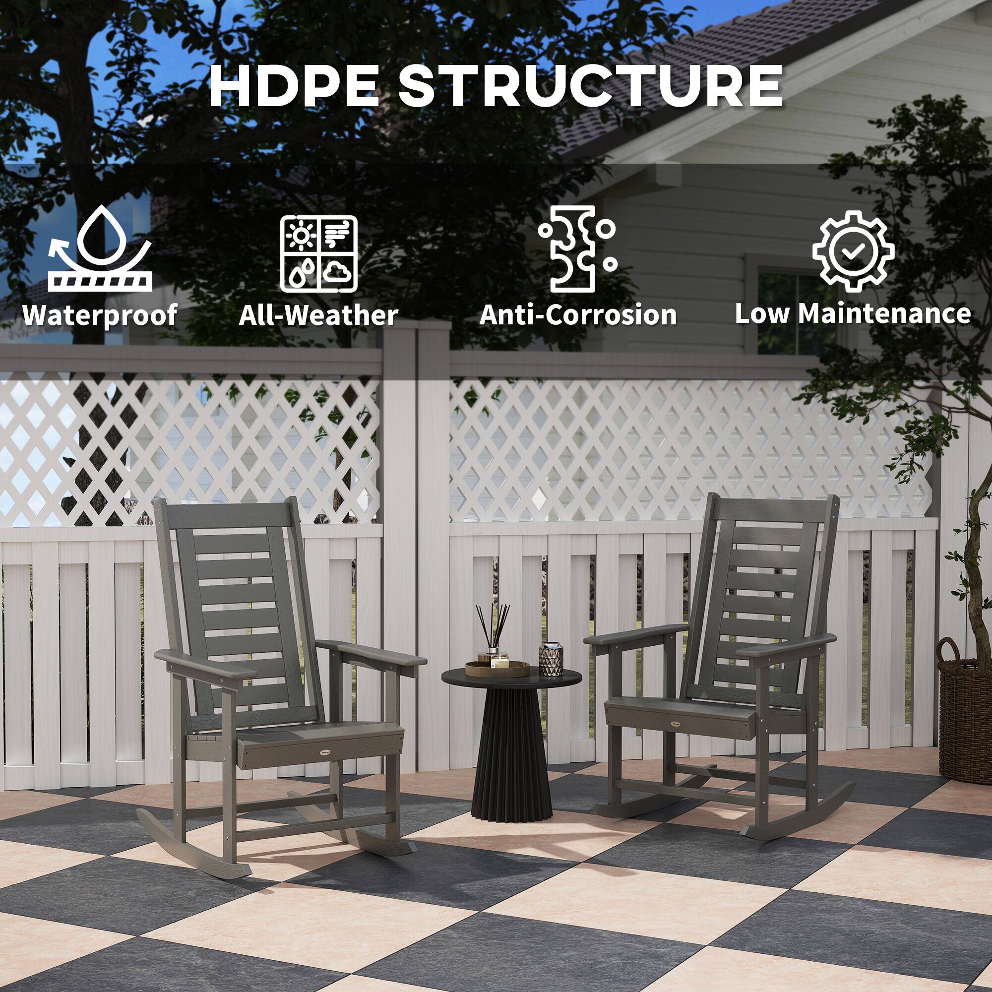 HDPE STRUCTURE
Waterproof
All-Weather
Anti-Corrosion
Low Maintenance