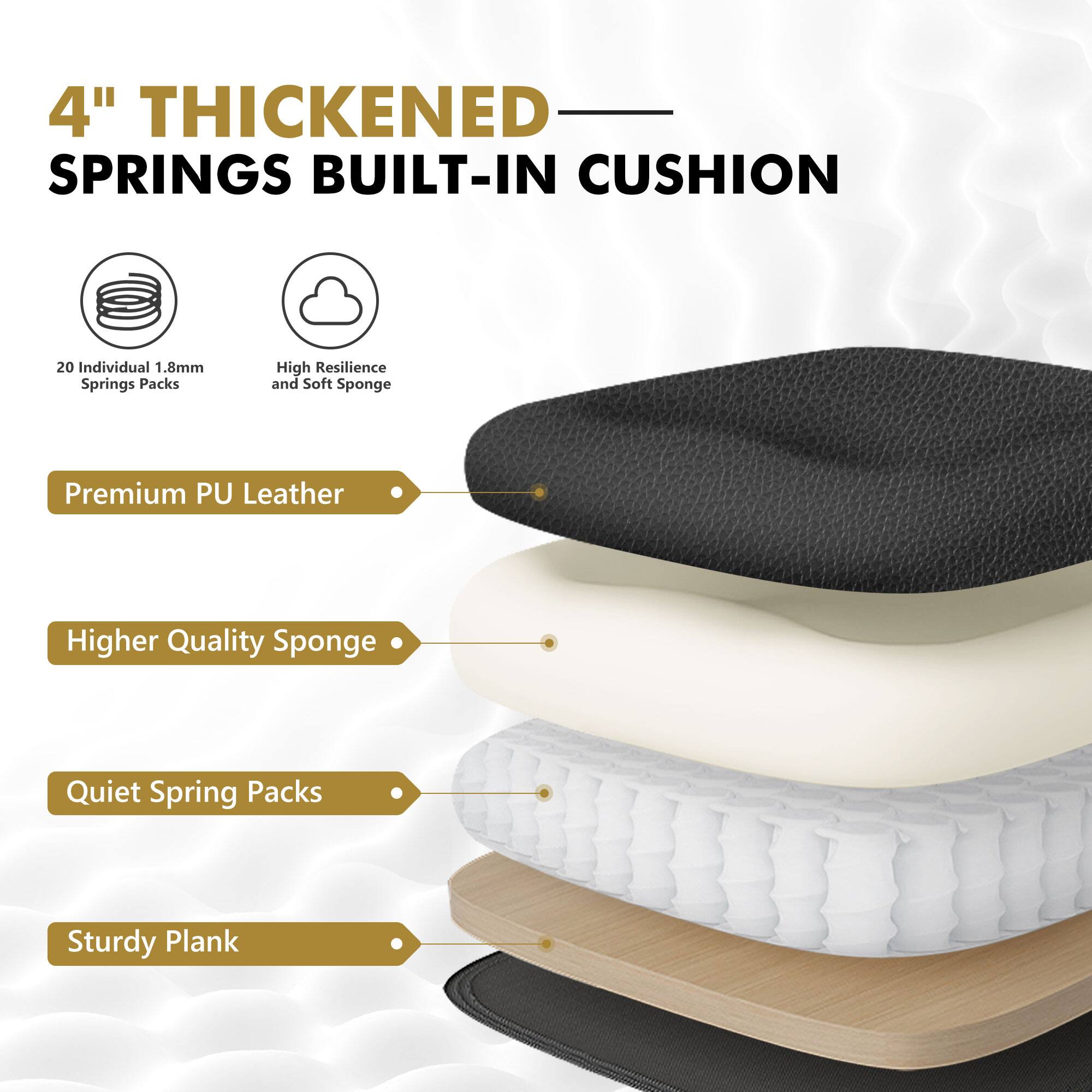 4" Thickened Springs Built-In Cushion

- 20 Individual 1.8mm Springs Packs
- High Resilience and Soft Sponge
- Premium PU Leather
- Higher Quality Sponge
- Quiet Spring Packs
- Sturdy Plank