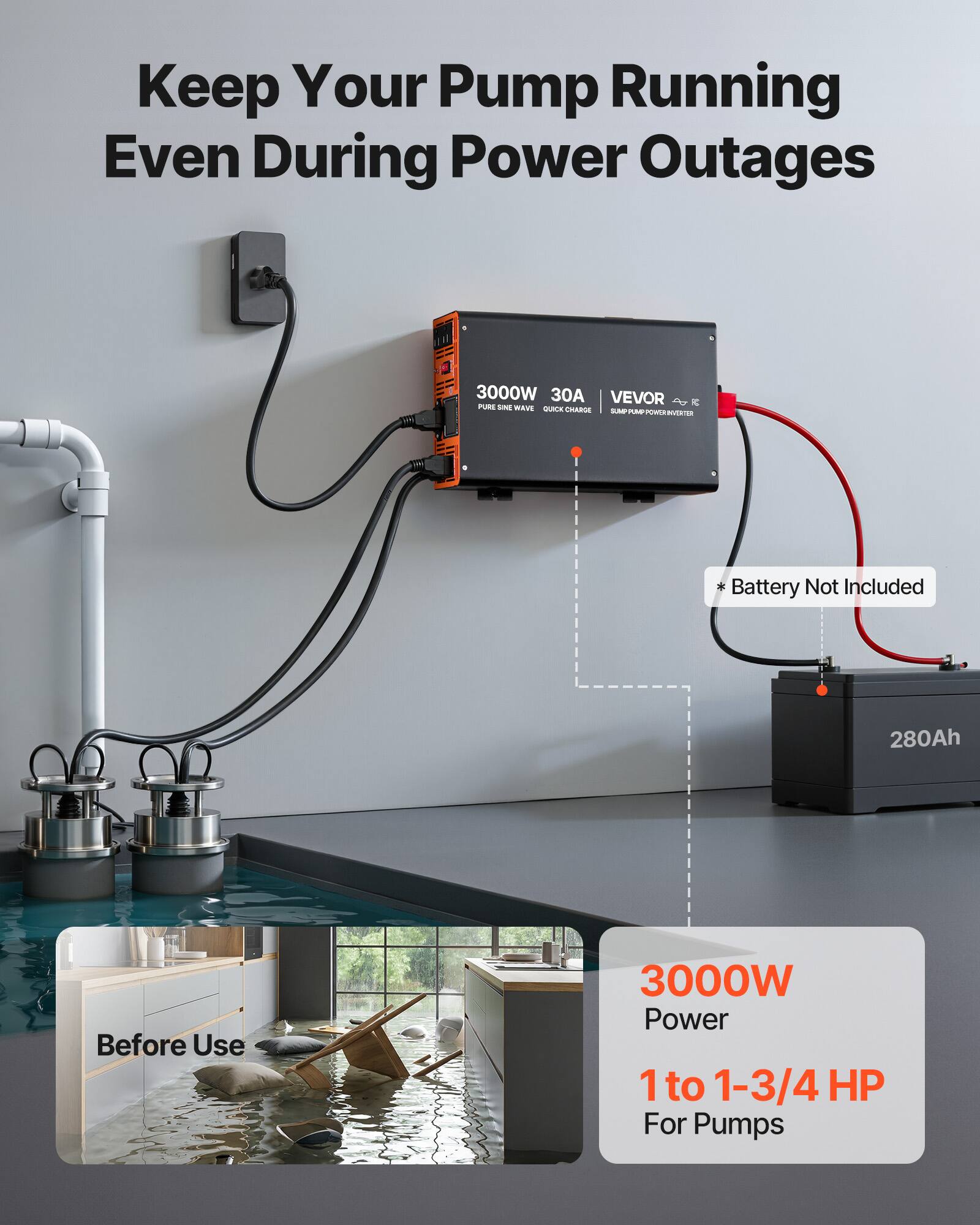 Keep Your Pump Running Even During Power Outages

3000W 30A VEVOR 4 c PURE SINE WAVE QUICK CHARGE SUMP PUMP POWER INVERTER

Battery Not Included

280Ah

Before Use

3000W Power 1 to 1-3/4 HP For Pumps