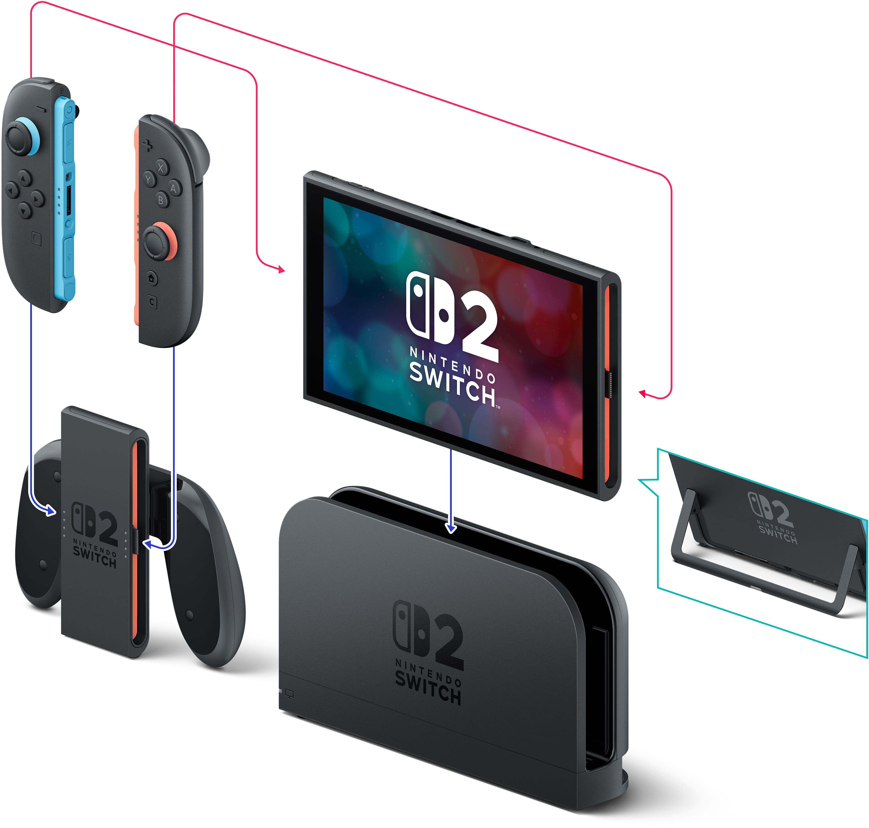 Switch 2 + Pokémon Legends: Z A Nintendo Switch 2 Edition Bundle Switch 2 + Pokémon Legends: Z A Nintendo Switch 2 Edition Bundle