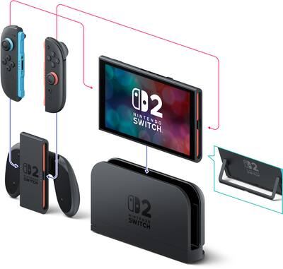 Switch 2 + Pokémon Legends: Z A Nintendo Switch 2 Edition Bundle Switch 2 + Pokémon Legends: Z A Nintendo Switch 2 Edition Bundle