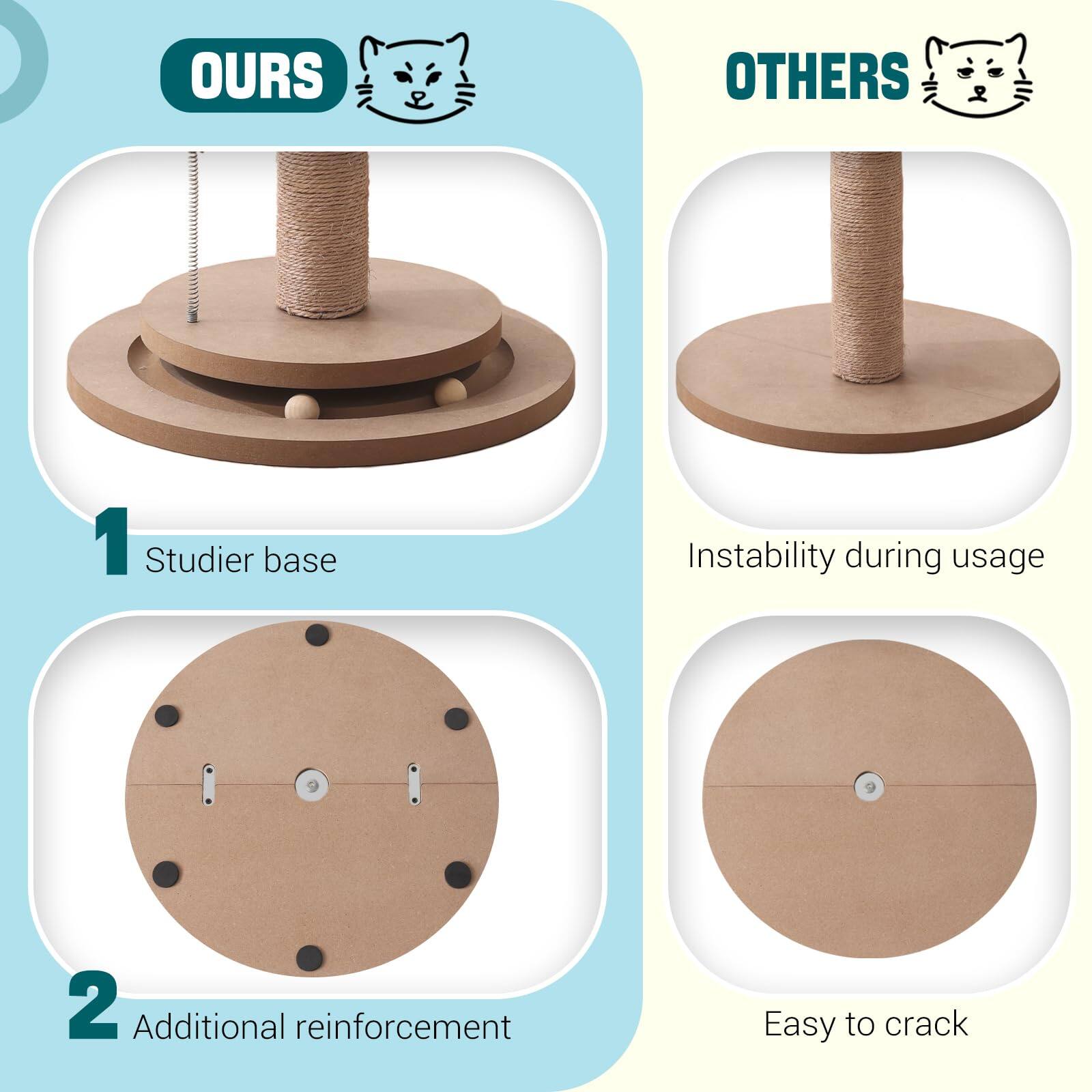 **OURS**

1. Studier base
2. Additional reinforcement

**OTHERS**

1. Instability during usage
2. Easy to crack
