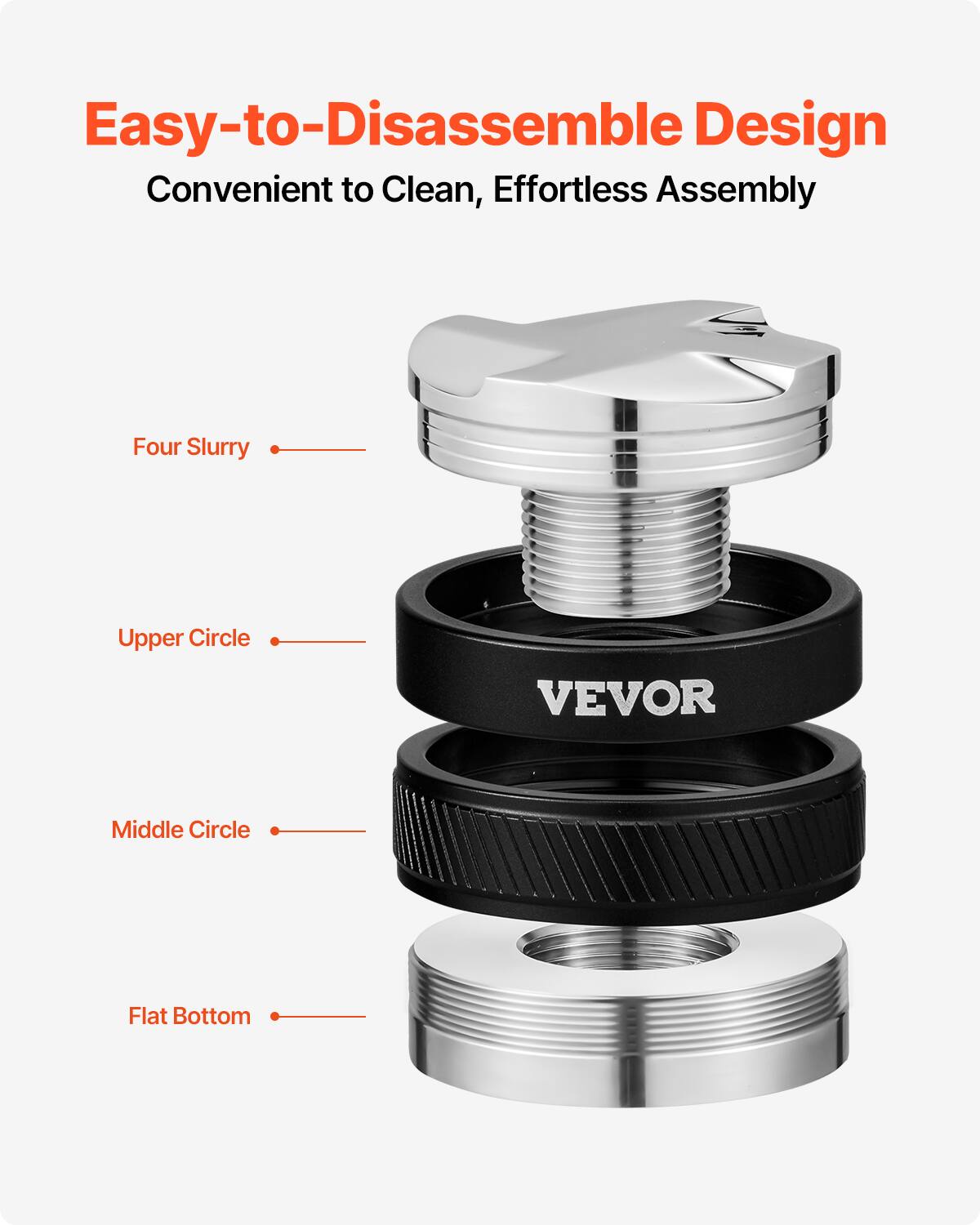 Easy-to-Disassemble Design  
Convenient to Clean, Effortless Assembly  

Four Slurry  
Upper Circle  
Middle Circle  
Flat Bottom  

VEVOR