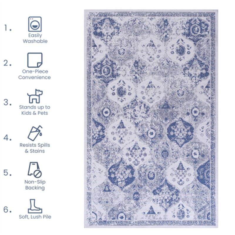 1. Easily Washable  
2. One-Piece Convenience  
3. Stands up to Kids & Pets  
4. Resists Spills & Stains  
5. Non-Slip Backing  
6. Soft, Lush Pile