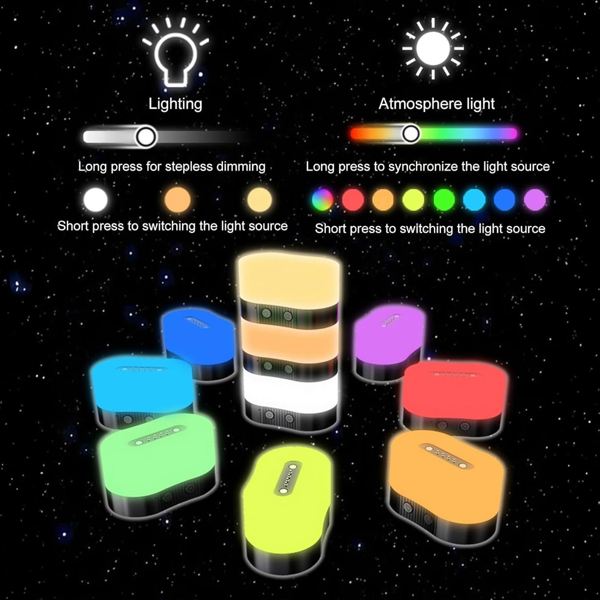 Lighting  
Atmosphere light  

Long press for stepless dimming  
Long press to synchronize the light source  
Short press to switching the light source  
Short press to switching the light source
