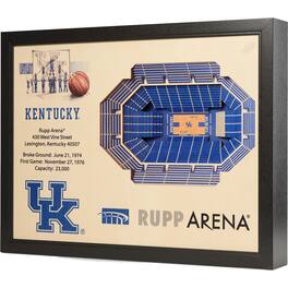 YouTheFan - Kentucky Wildcats 25.5" x 19.5" Rupp Arena Stadium Views Wall Art - Multicolor