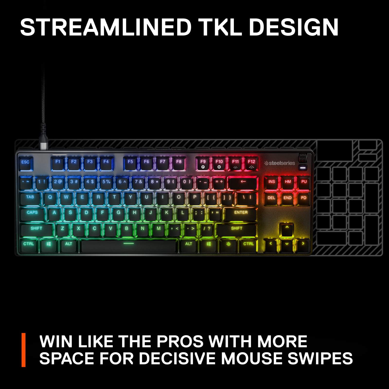 STREAMLINED TKL DESIGN ESC F1 F2 F3 F4 F5 F6 F7 F8 F9 F10 F11 F12 @steelseries 4s 1 - 2 O 3 . 4 $ 5 % 6 A 7 & 8 3 - 0 I - INS HM PU TAB Q W E R T Y U - o P I I I I I - DEL END PD CAPS A S D F G H J L ; : - ENTER SHPT Z x C V B N M . A J 7 SHIPT CTRL - ALT ALT CTAL WIN LIKE THE PROS WITH MORE SPACE FOR DECISIVE MOUSE SWIPES