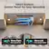 Smart Gesture Control Panel for Easy Operation
Wave Right
Fan speed up
Wave Left
Fan speed down