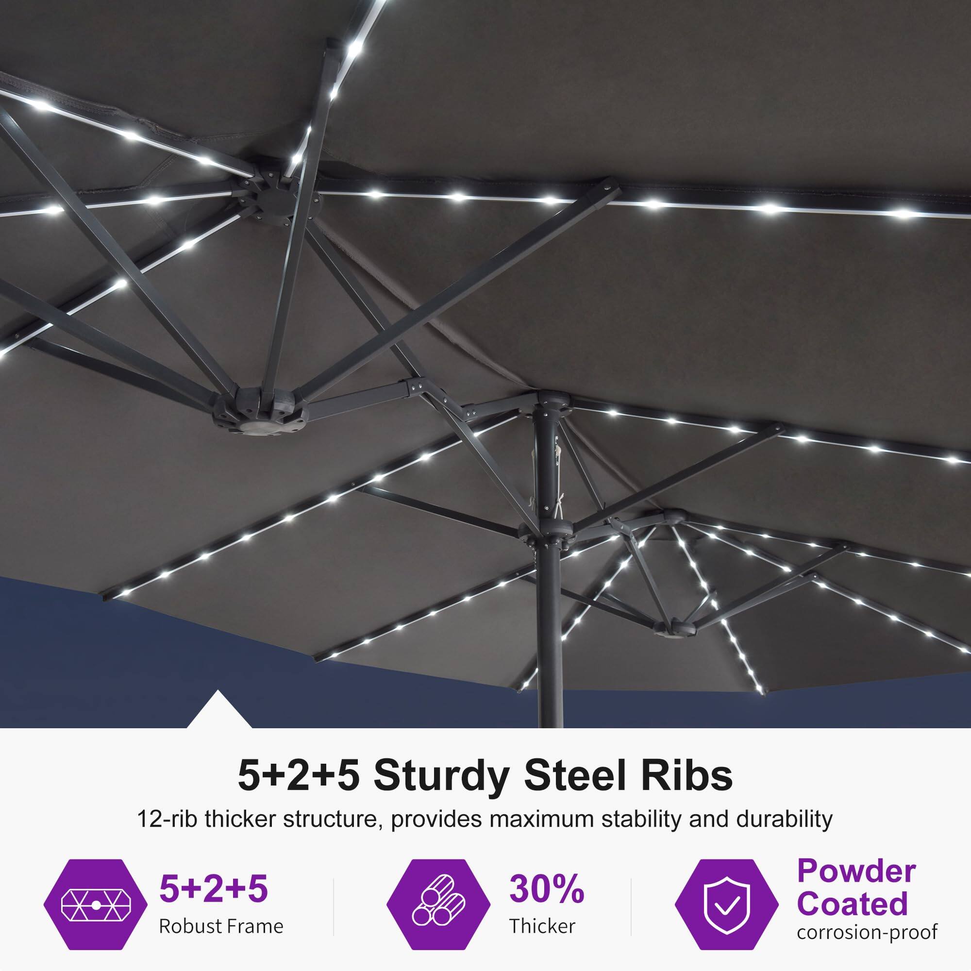5+2+5 Sturdy Steel Ribs  
12-rib thicker structure, provides maximum stability and durability  

5+2+5  
Robust Frame  

30% Thicker  

Powder Coated  
corrosion-proof