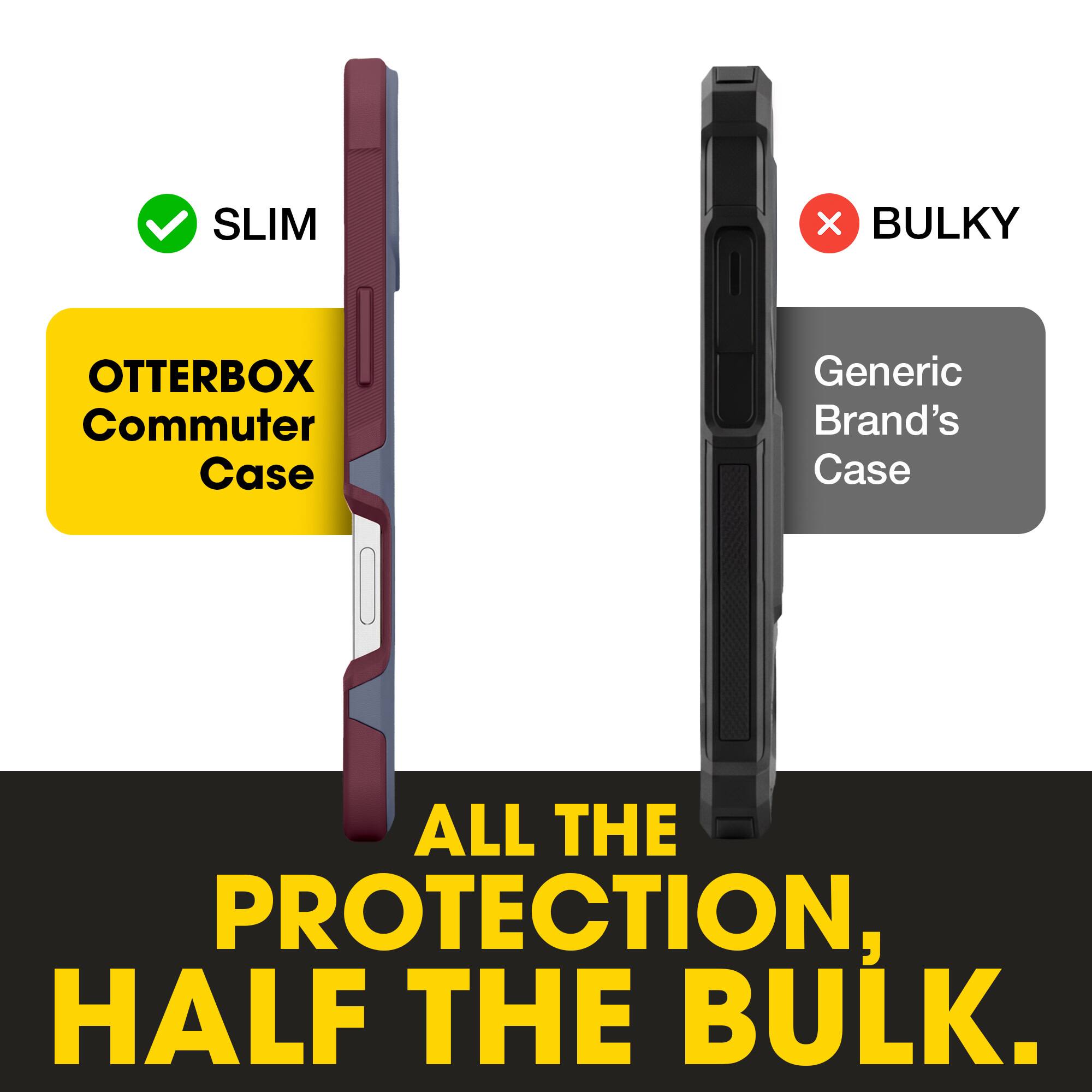 SLIM X BULKY  
OTTERBOX Commuter Case  
Generic Brand's Case  
ALL THE PROTECTION, HALF THE BULK.