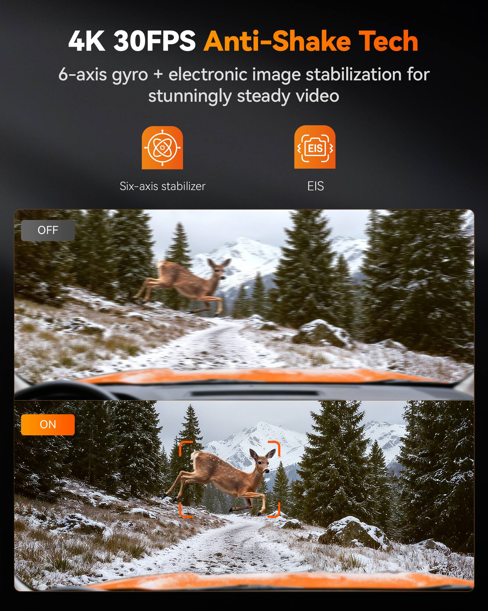 4K 30FPS Anti-Shake Tech  
6-axis gyro + electronic image stabilization for stunningly steady video  

Six-axis stabilizer  
EIS  

OFF  
ON