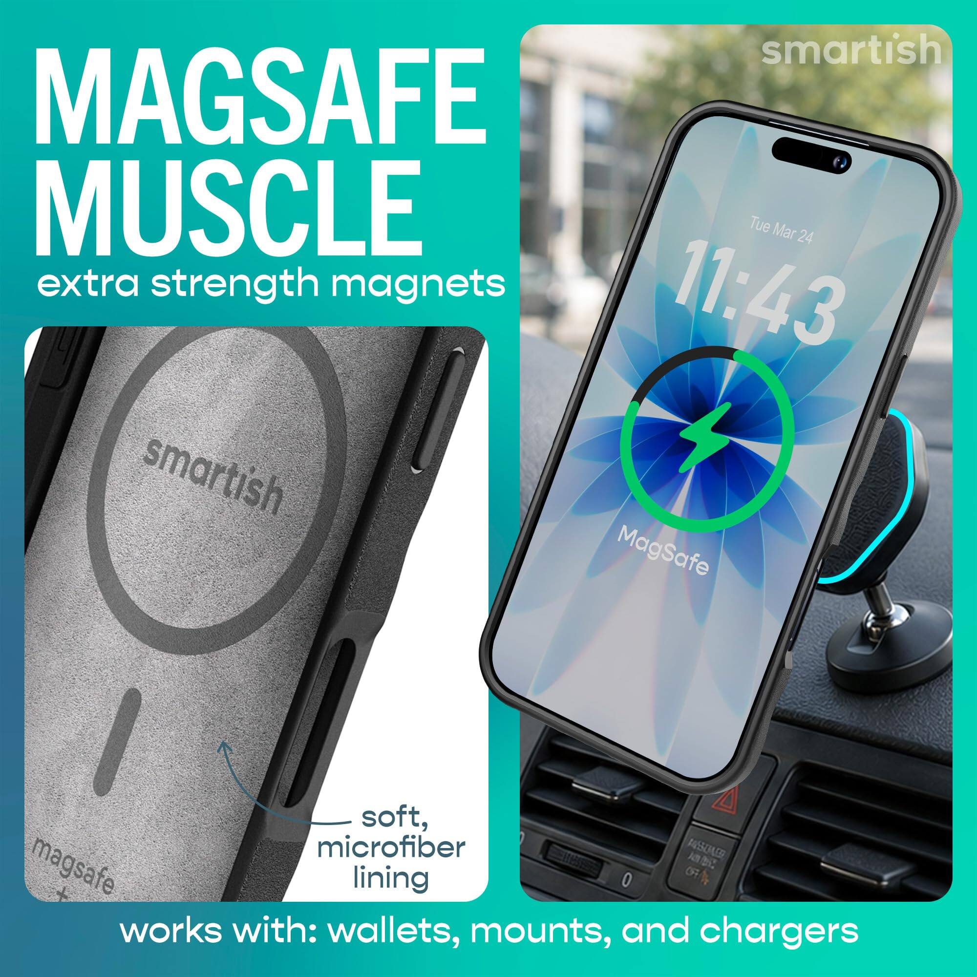 MAGSAFE MUSCLE  
extra strength magnets  

smartish MAGSAFE  

soft, microfiber lining  

works with: wallets, mounts, and chargers