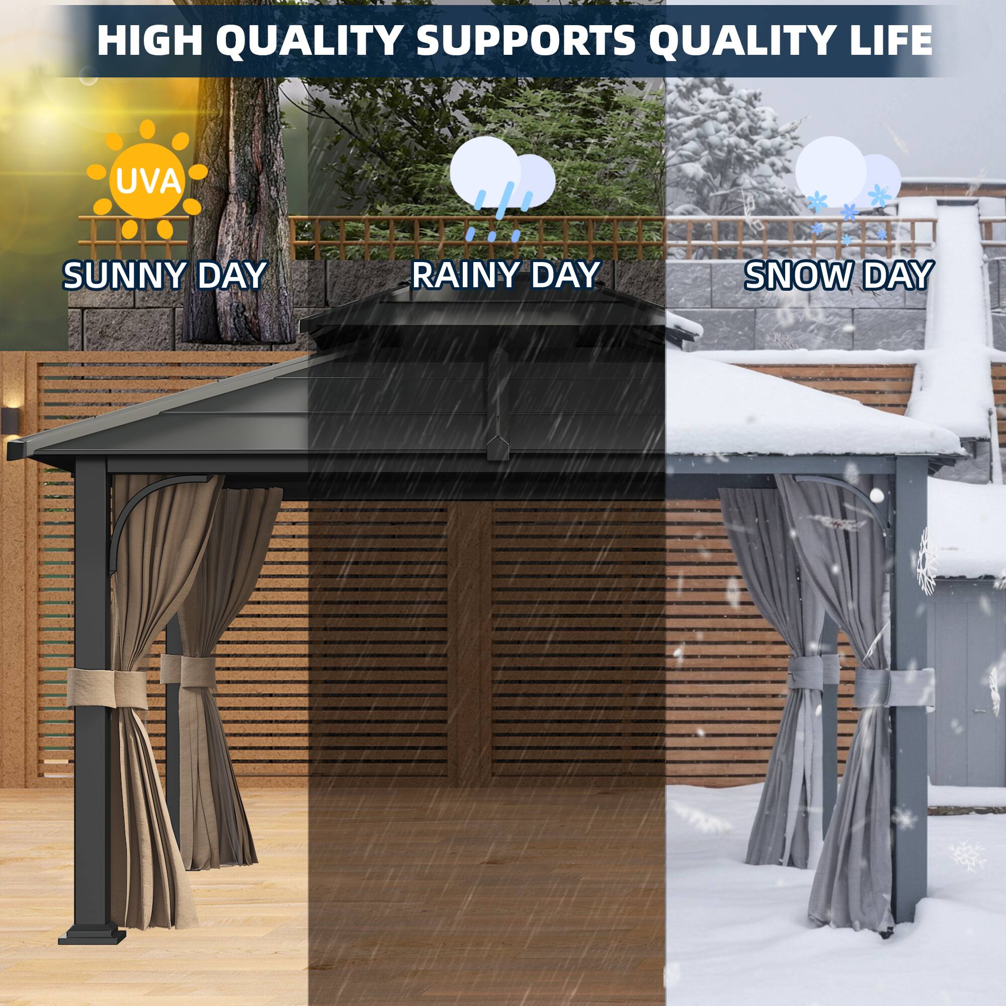 HIGH QUALITY SUPPORTS QUALITY LIFE

SUNNY DAY
RAINY DAY
SNOW DAY