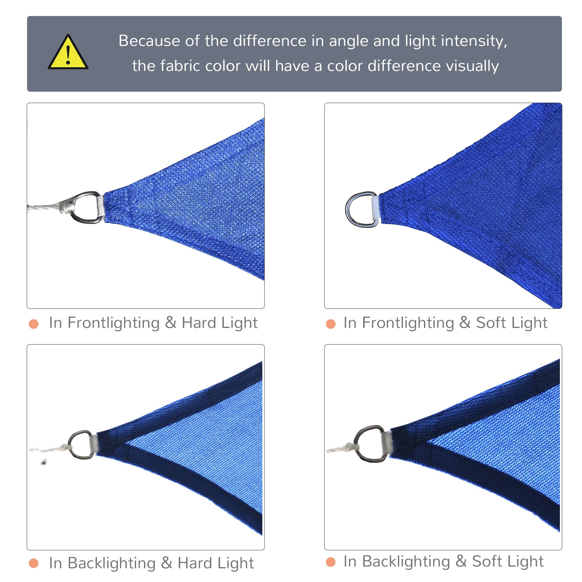 Because of the difference in angle and light intensity, the fabric color will have a color difference visually. In Frontlighting & Hard Light, In Frontlighting & Soft Light, In Backlighting & Hard Light, In Backlighting & Soft Light.